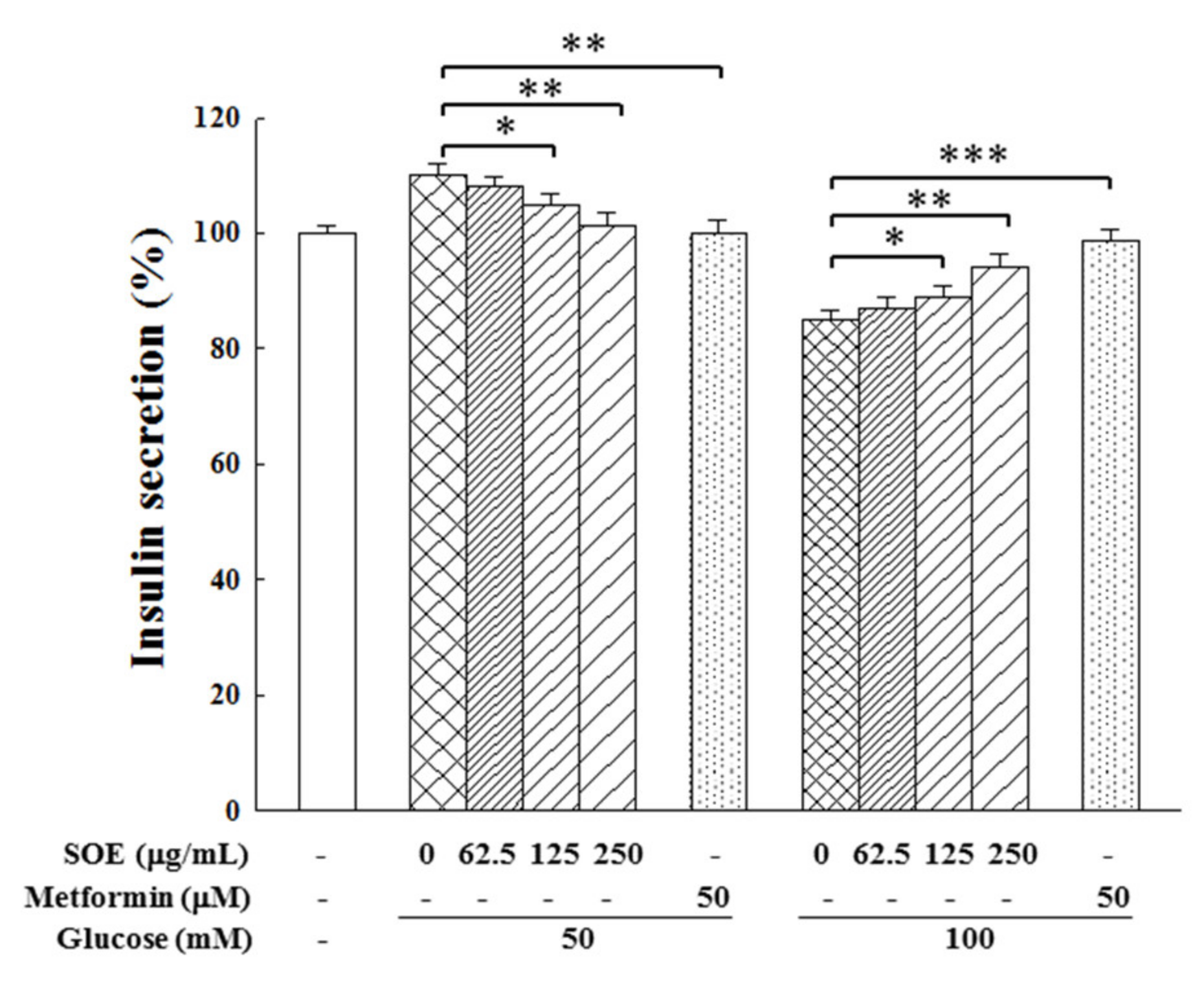 Applsci 11 10963 g005