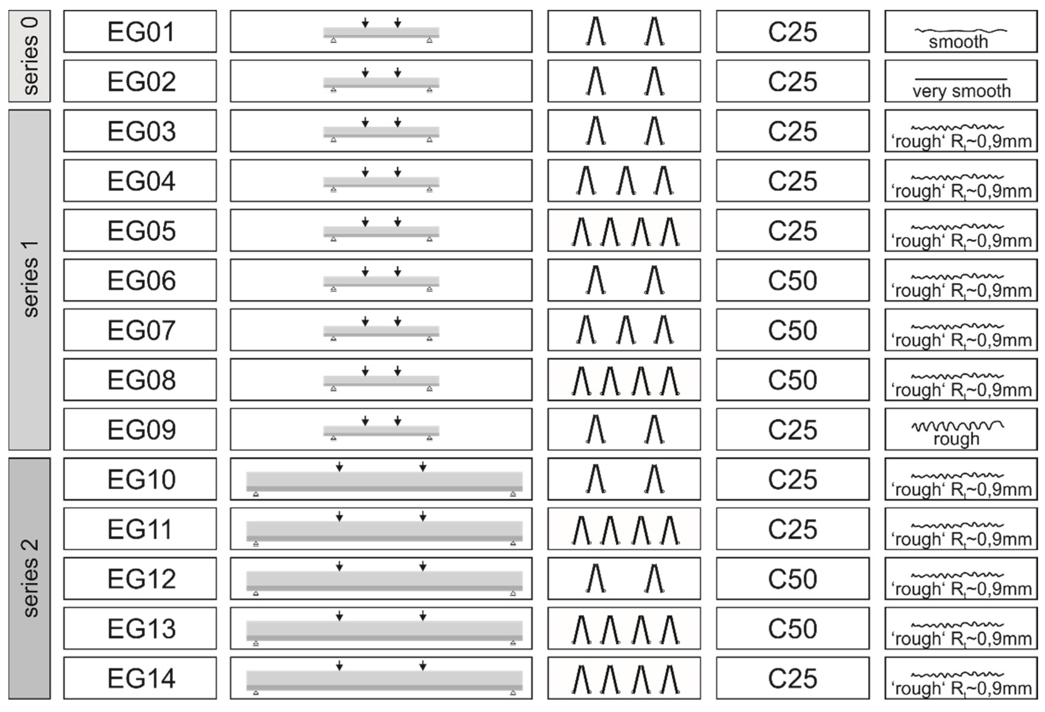 Applsci 11 11196 g012