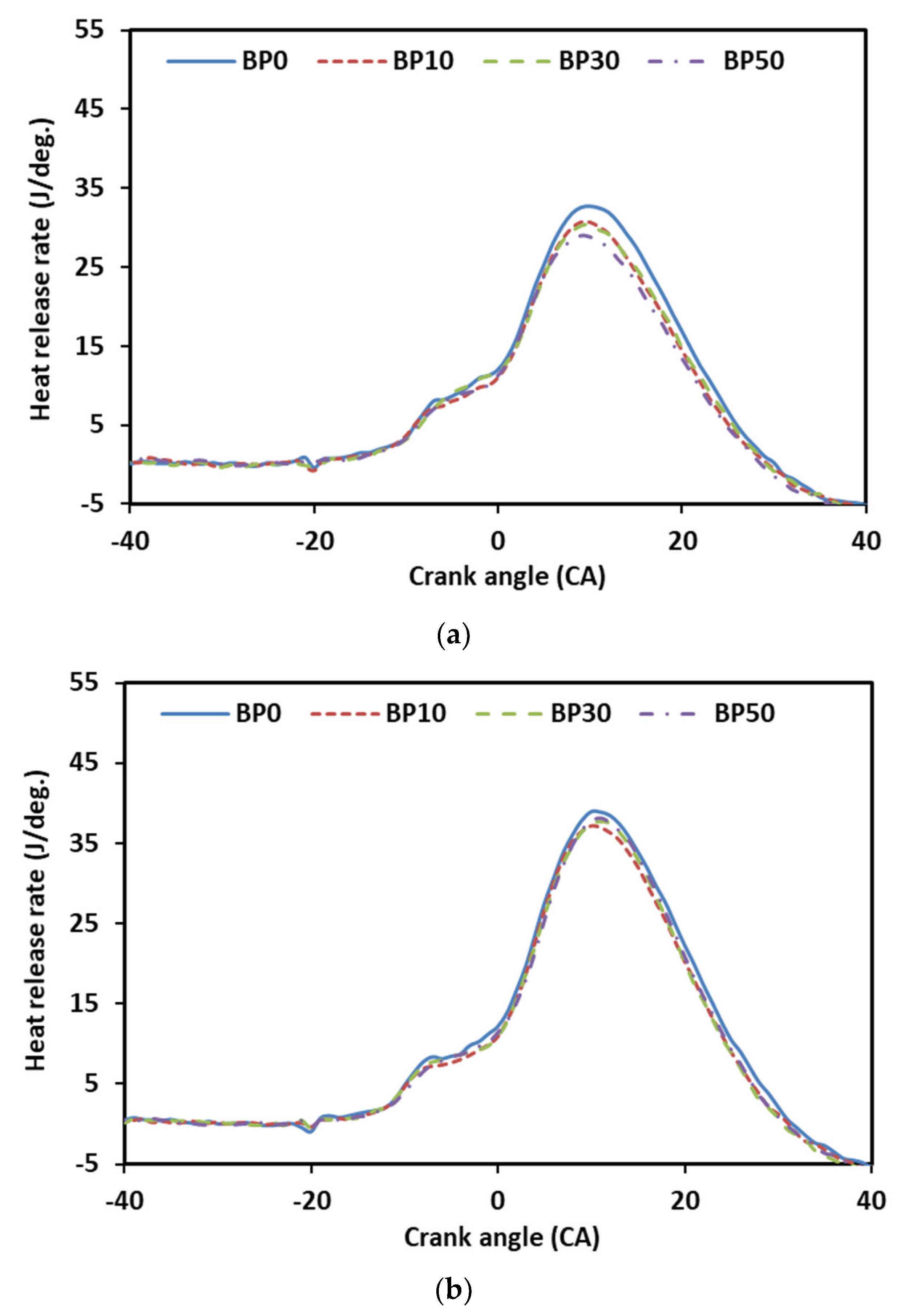Applsci 11 11502 g004a