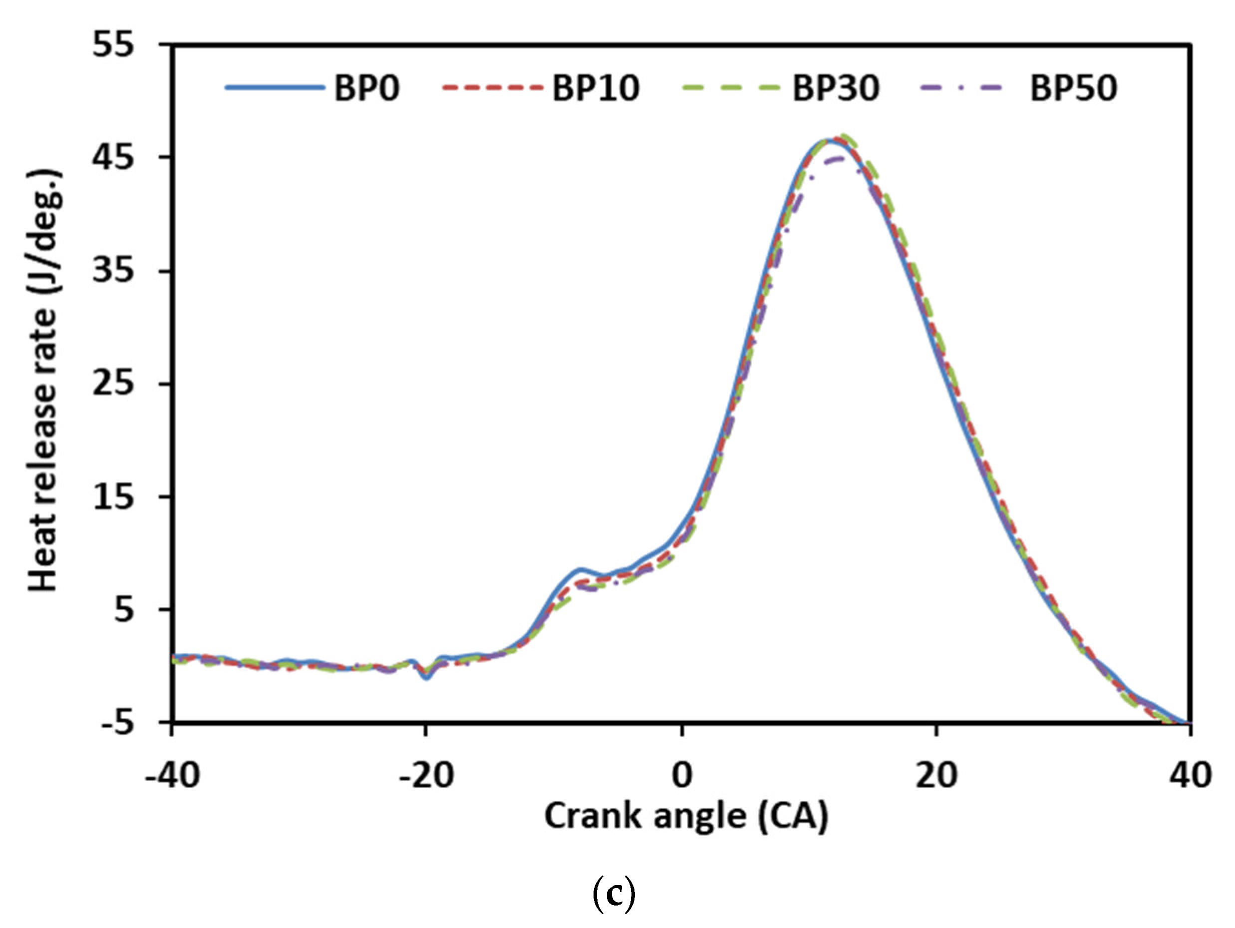 Applsci 11 11502 g004b