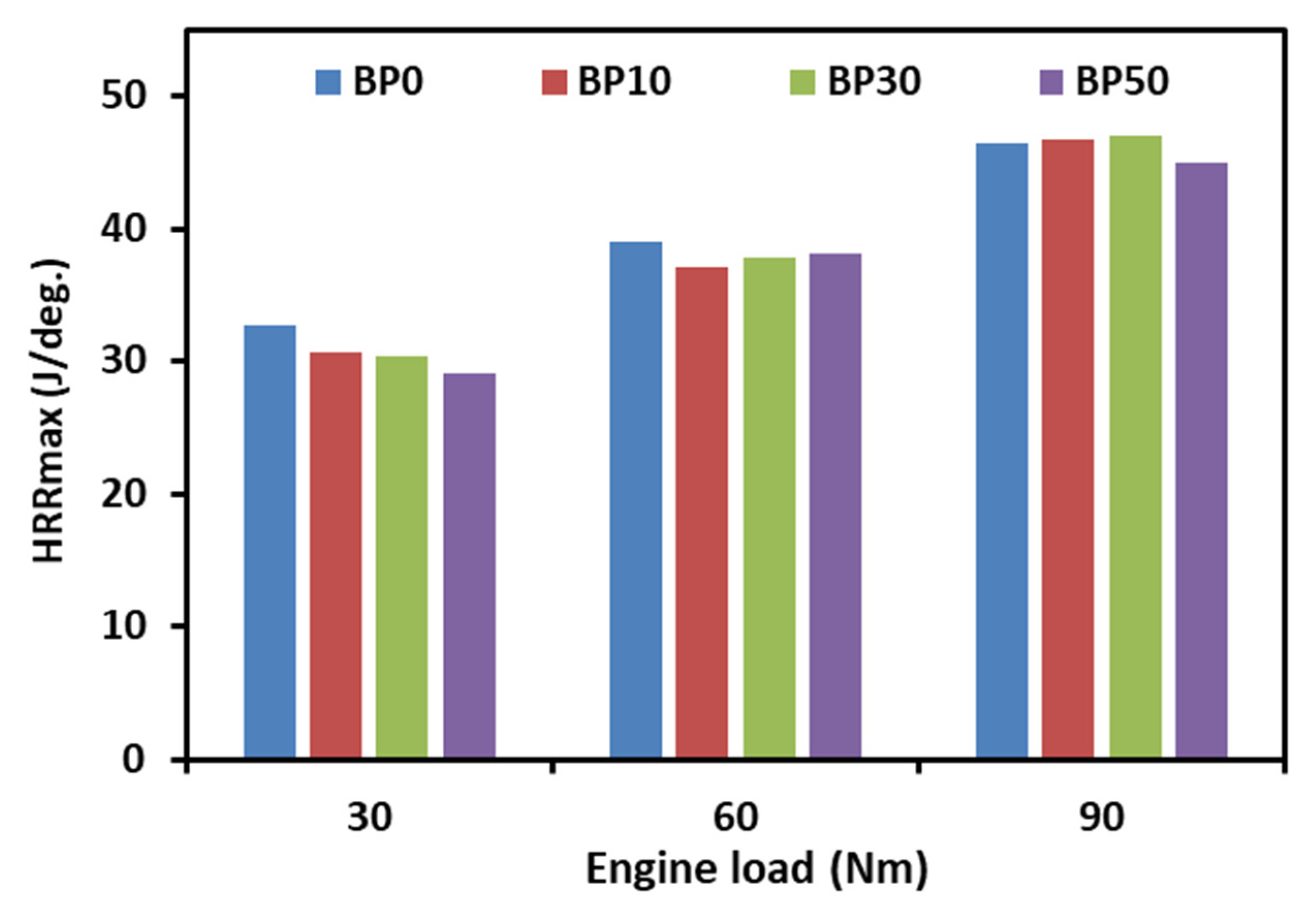 Applsci 11 11502 g005
