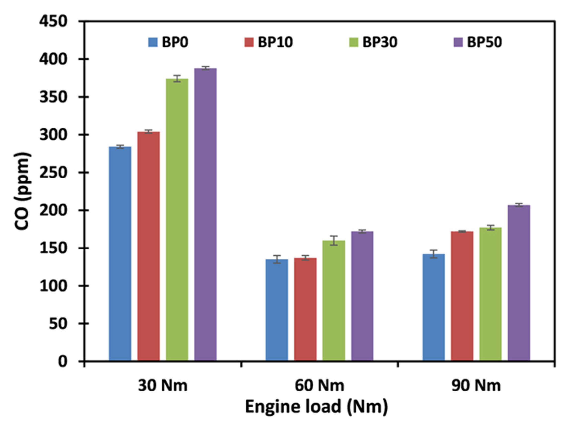 Applsci 11 11502 g008