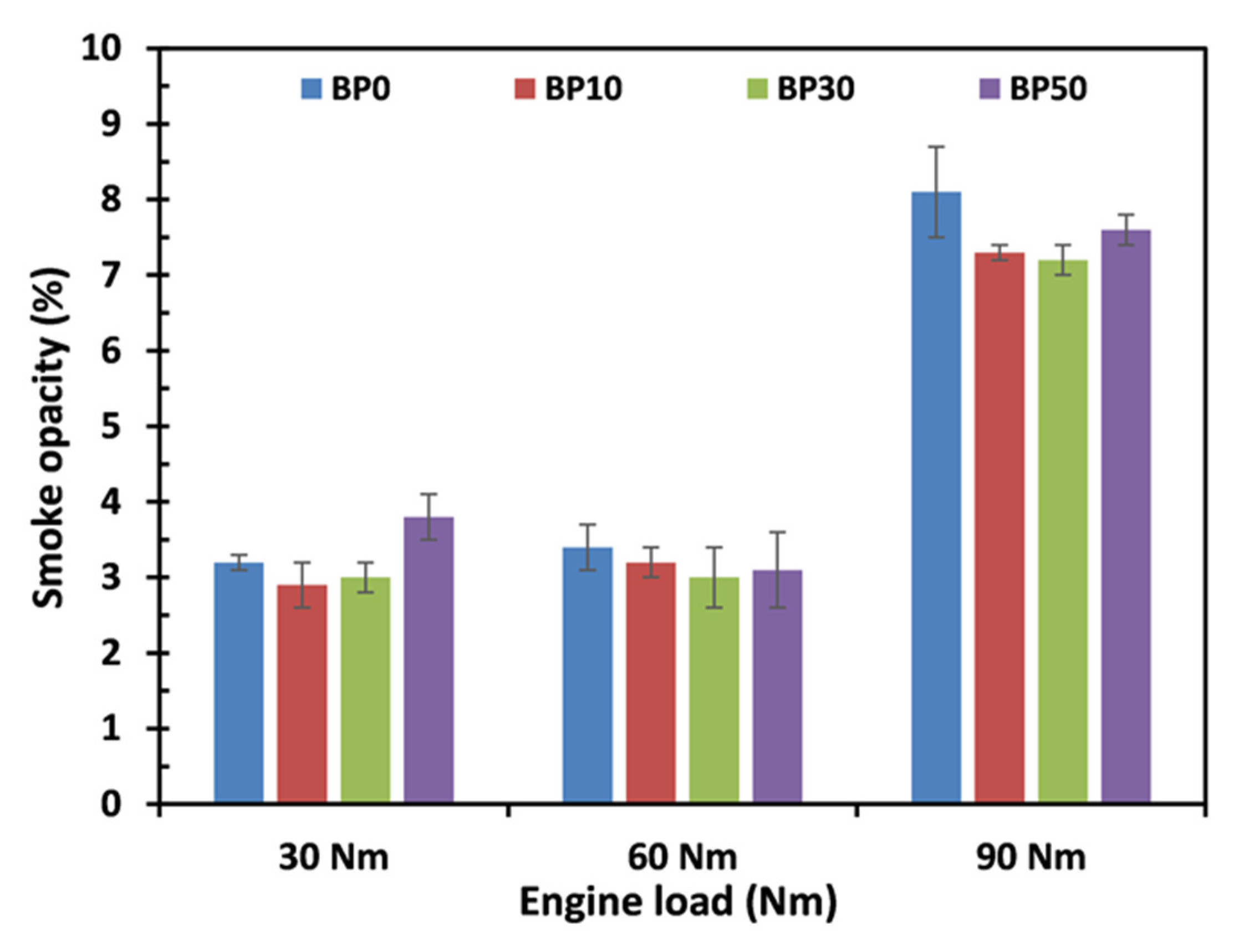 Applsci 11 11502 g011