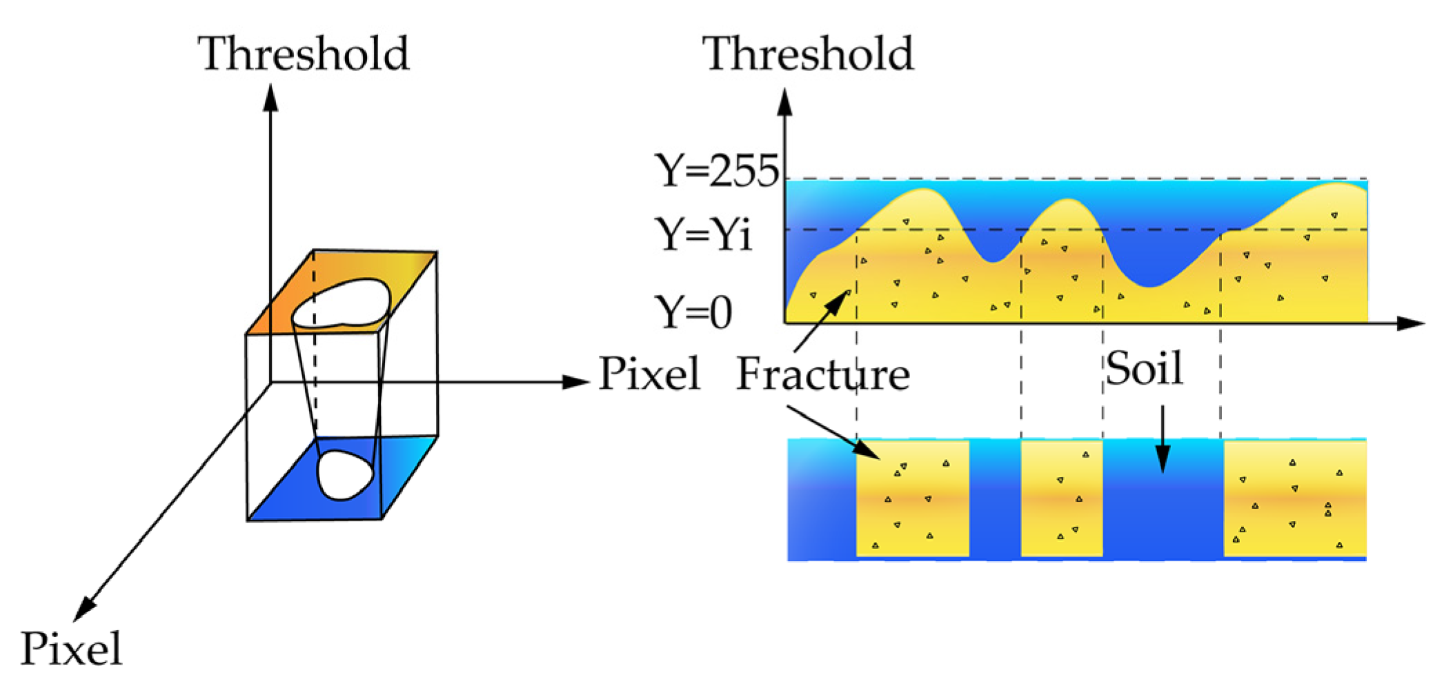 Applsci 12 00145 g004