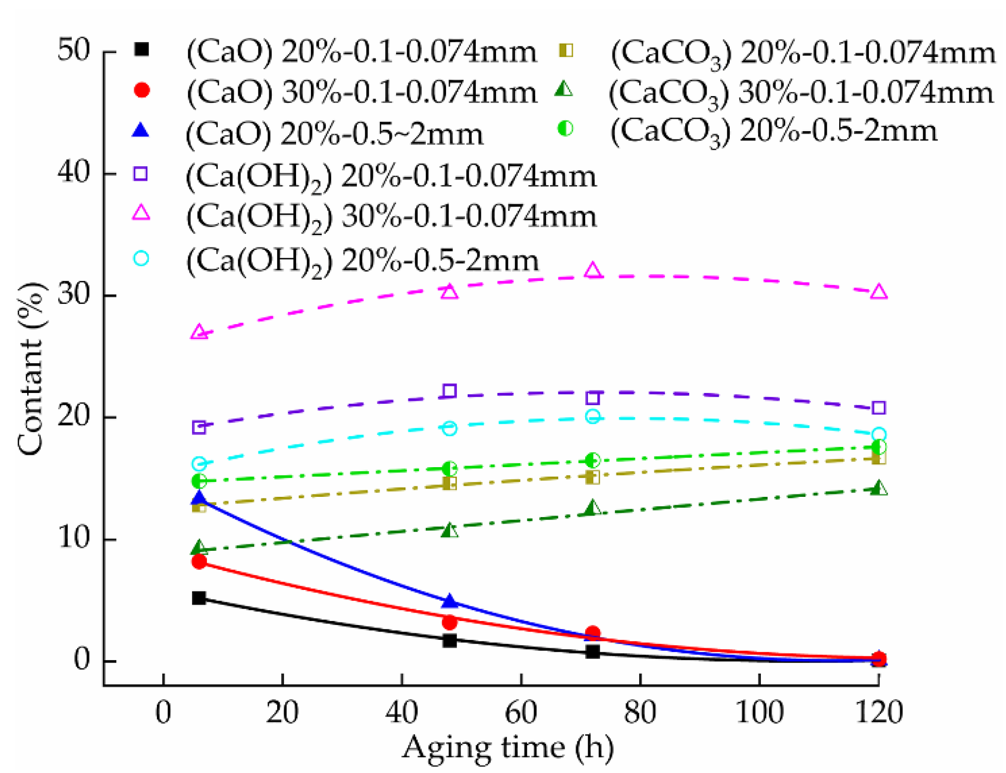 Applsci 12 00145 g013