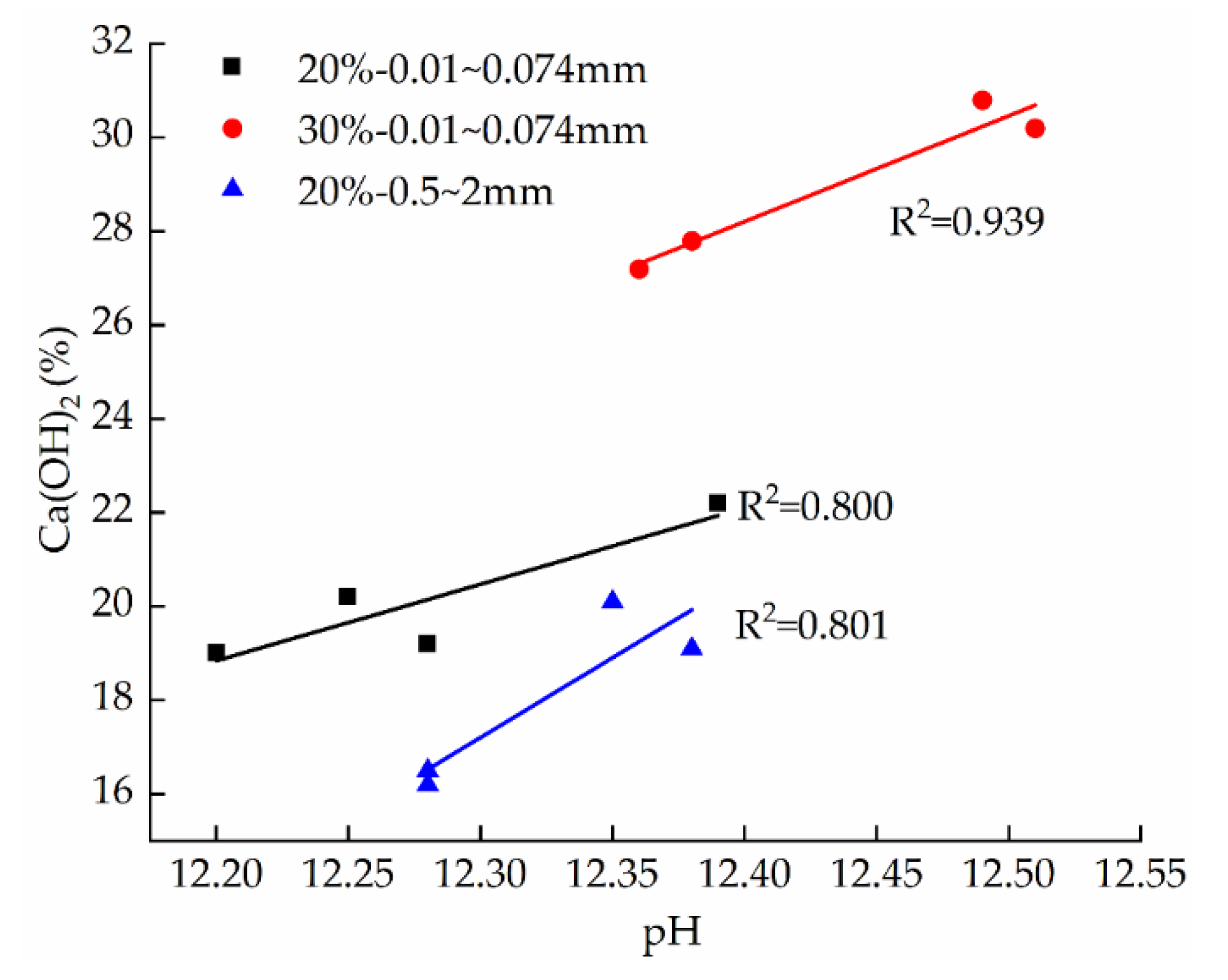 Applsci 12 00145 g014