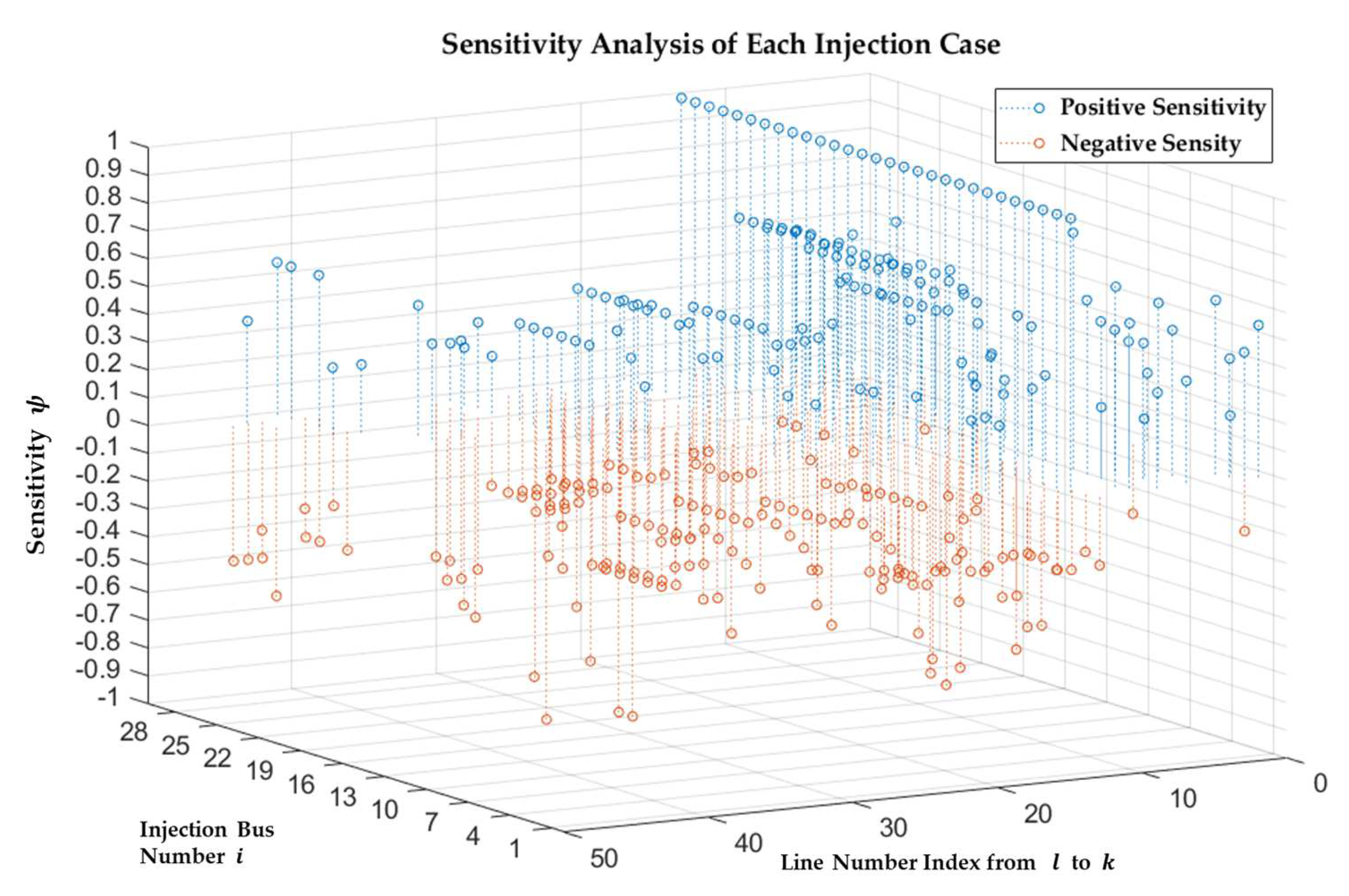 Applsci 12 00696 g002