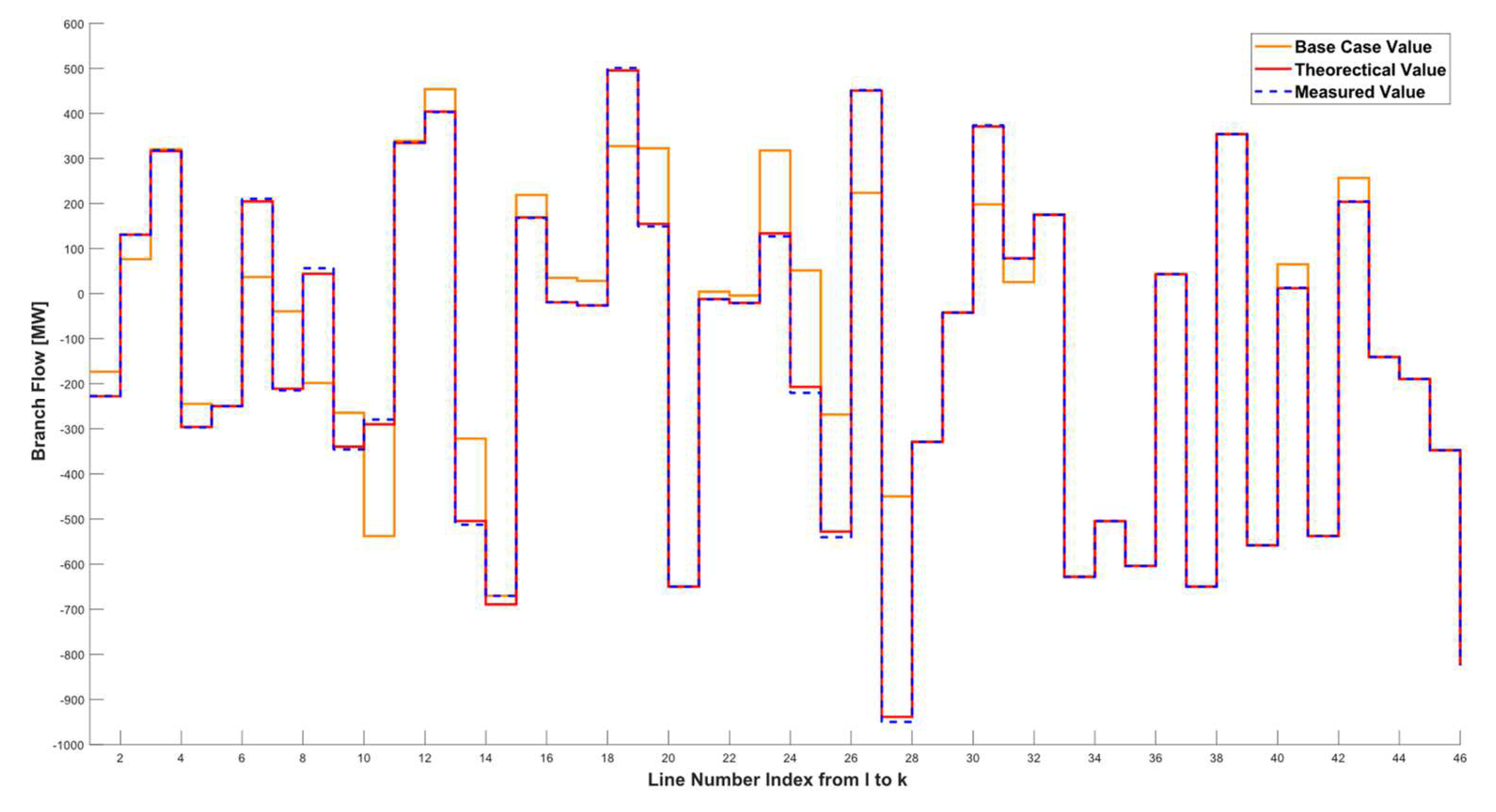 Applsci 12 00696 g0a1