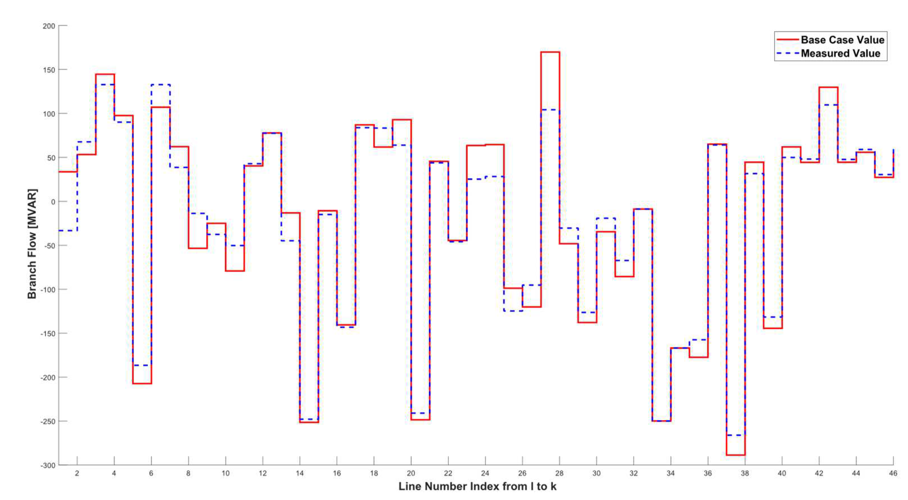 Applsci 12 00696 g0a2