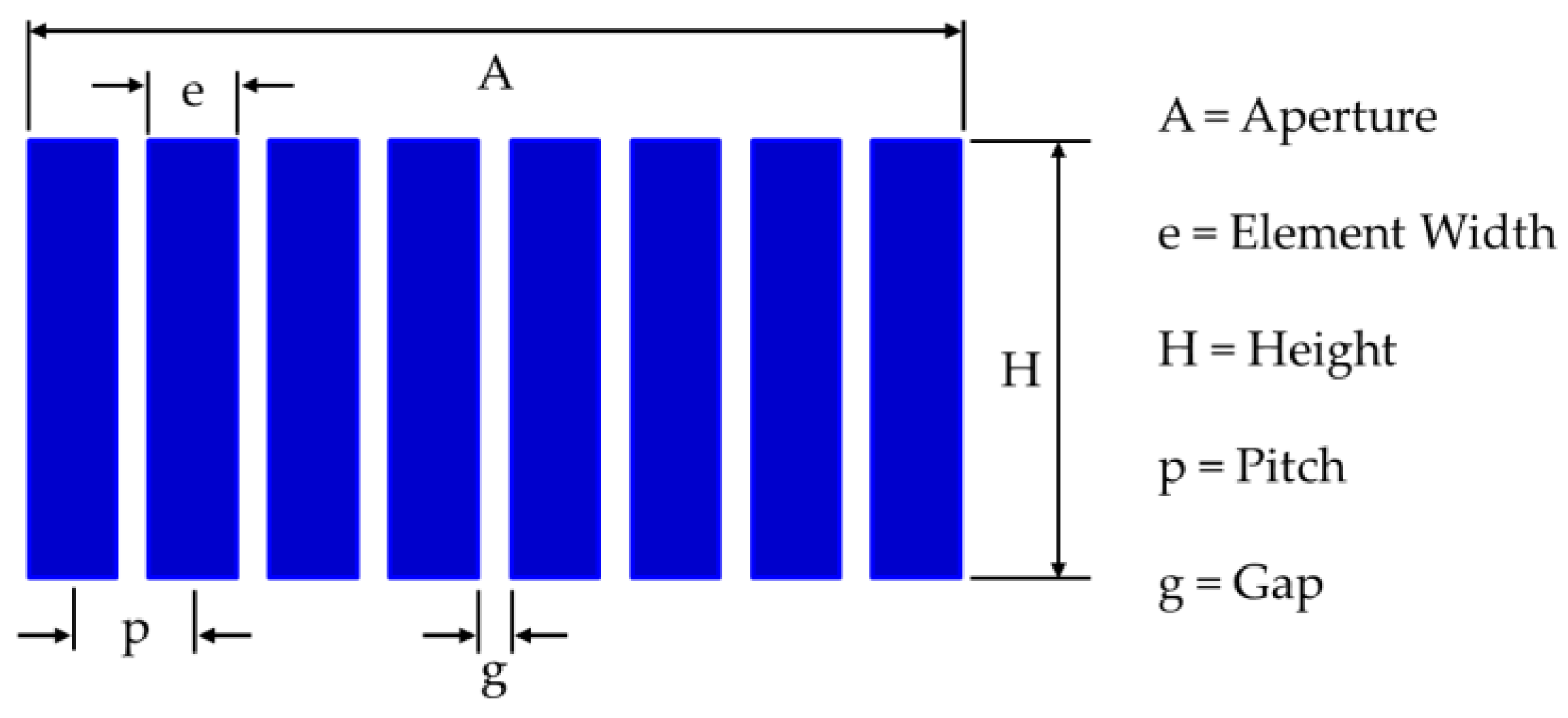 Applsci 12 00748 g004