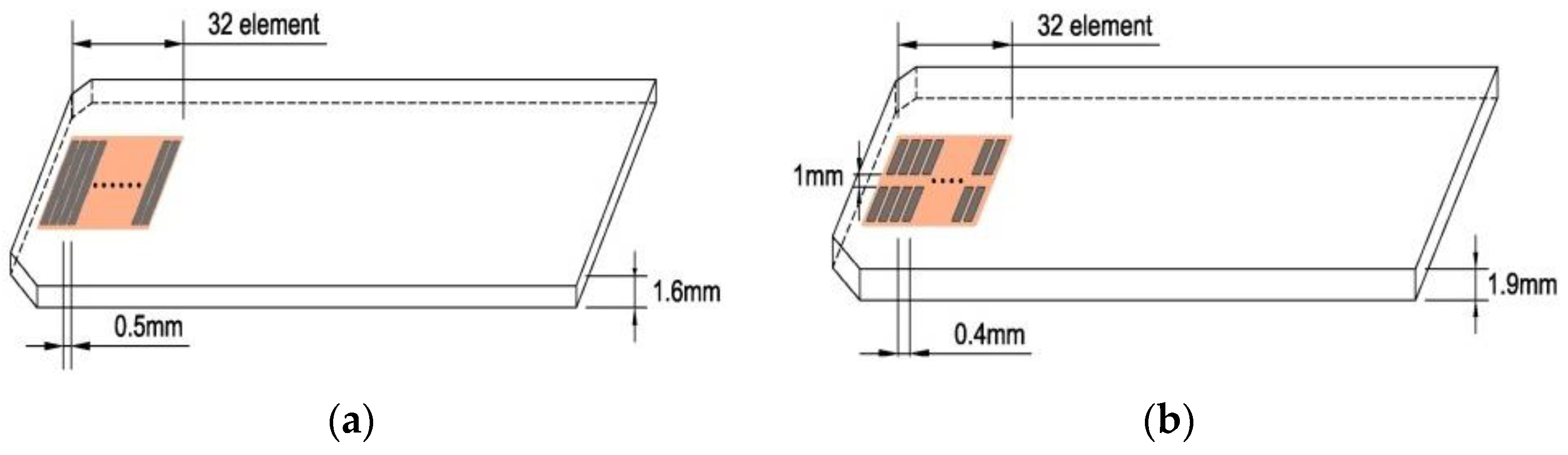 Applsci 12 00748 g005
