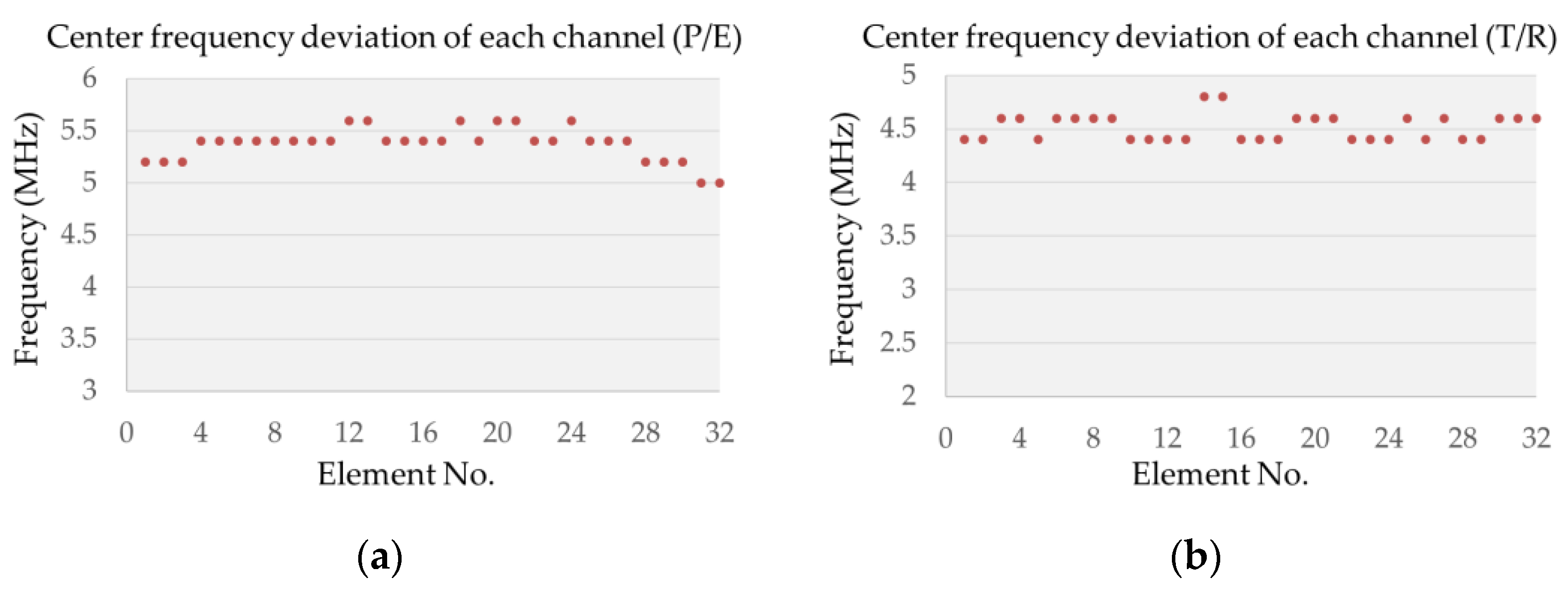 Applsci 12 00748 g012