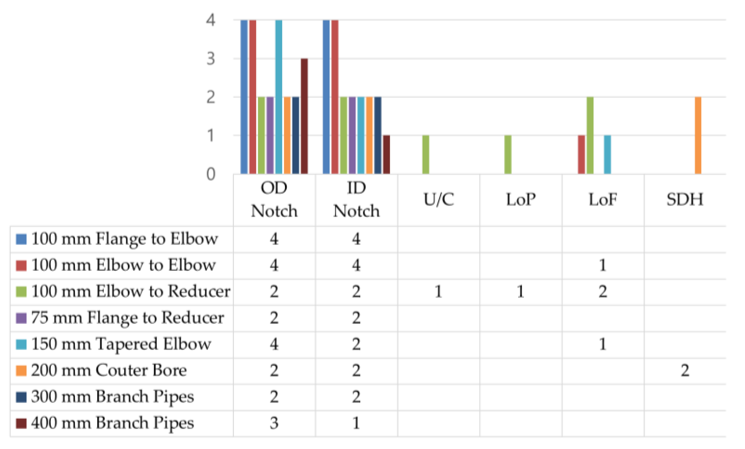 Applsci 12 00748 g018