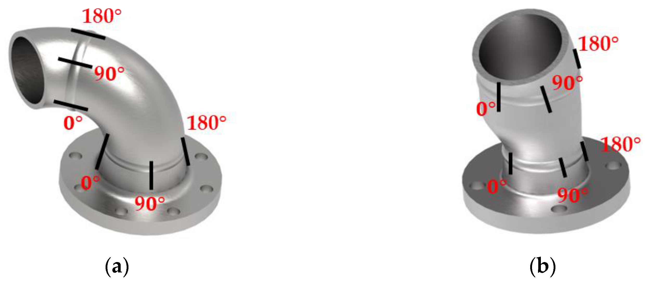 Applsci 12 00748 g020