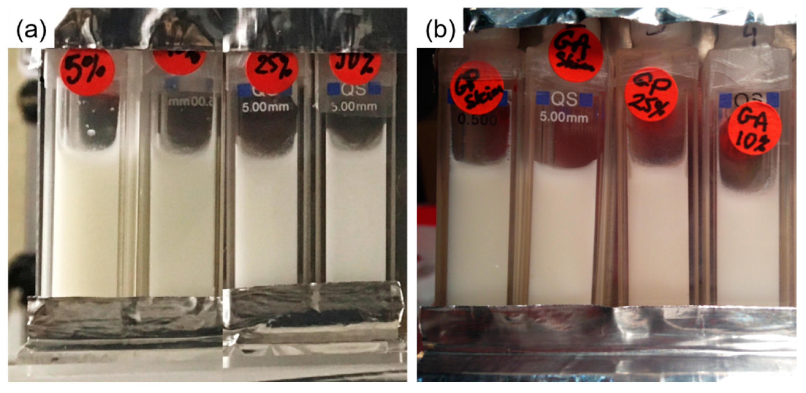 Applsci 12 00833 g001