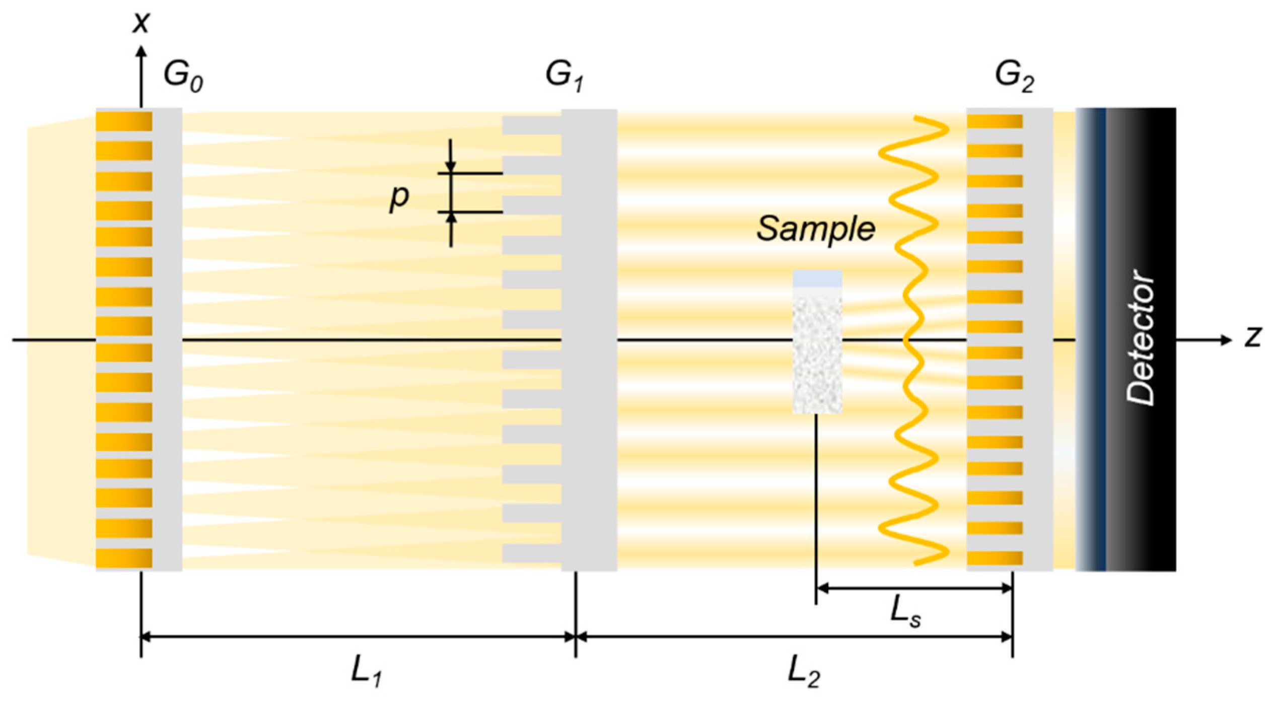 Applsci 12 00833 g002