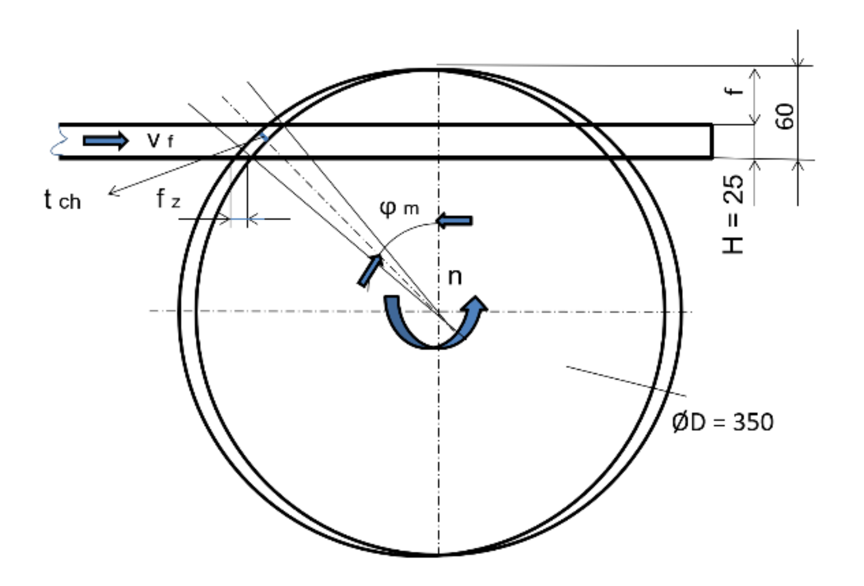 Applsci 12 01276 g003