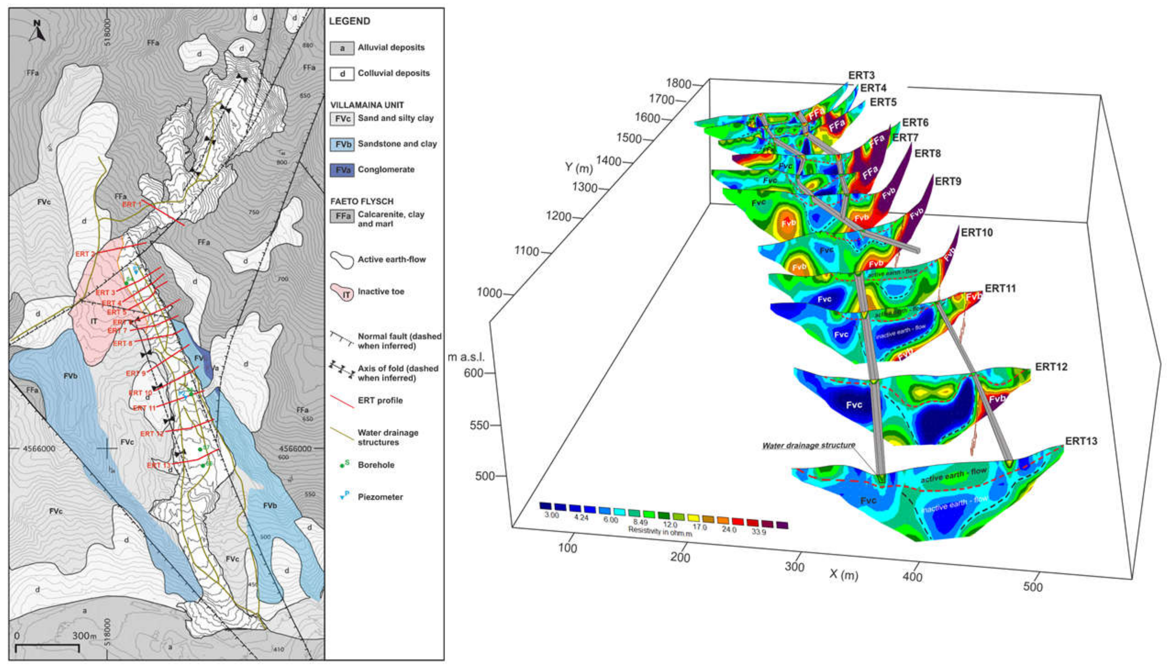 Applsci 12 01425 g002