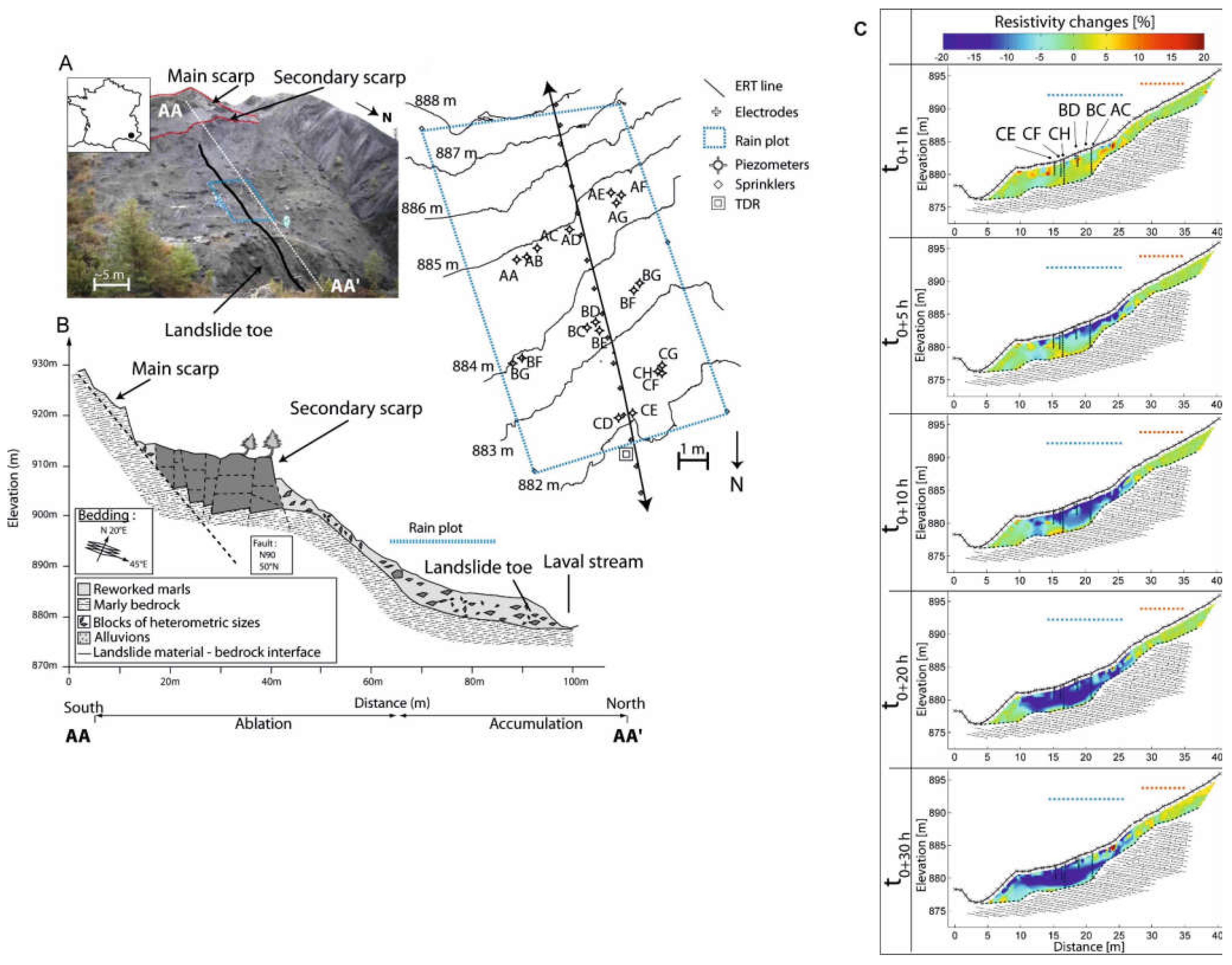 Applsci 12 01425 g003