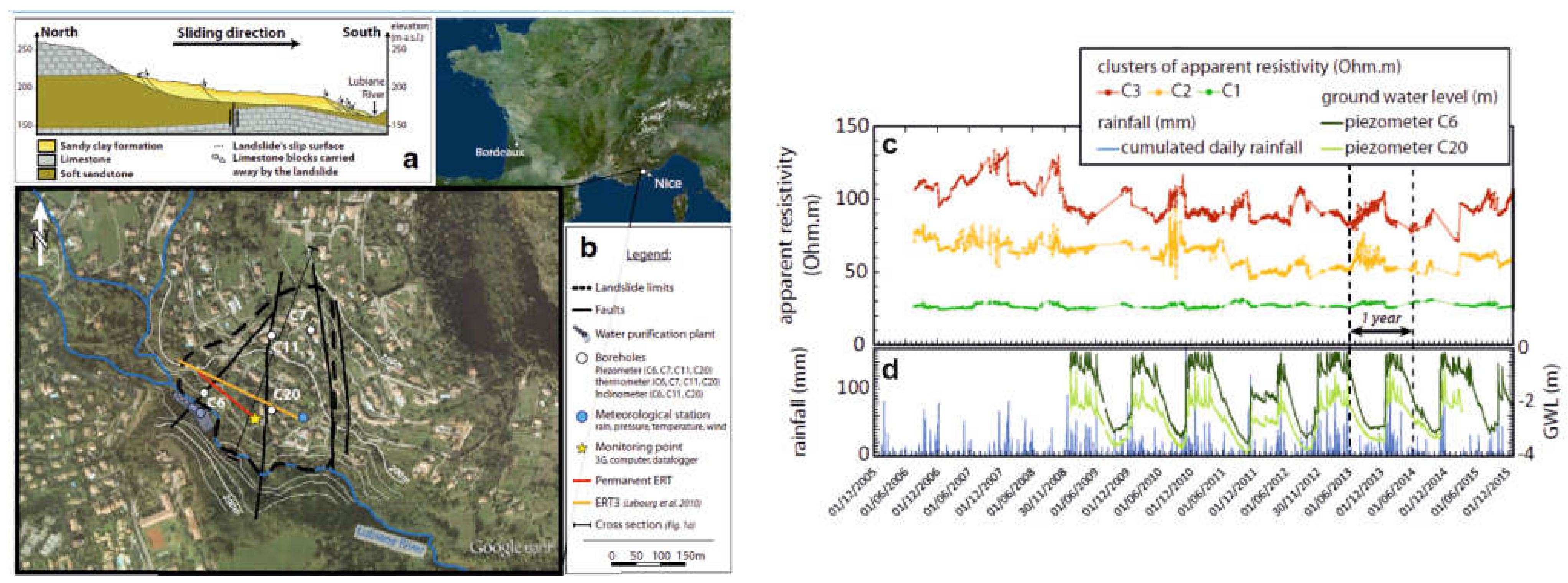 Applsci 12 01425 g005