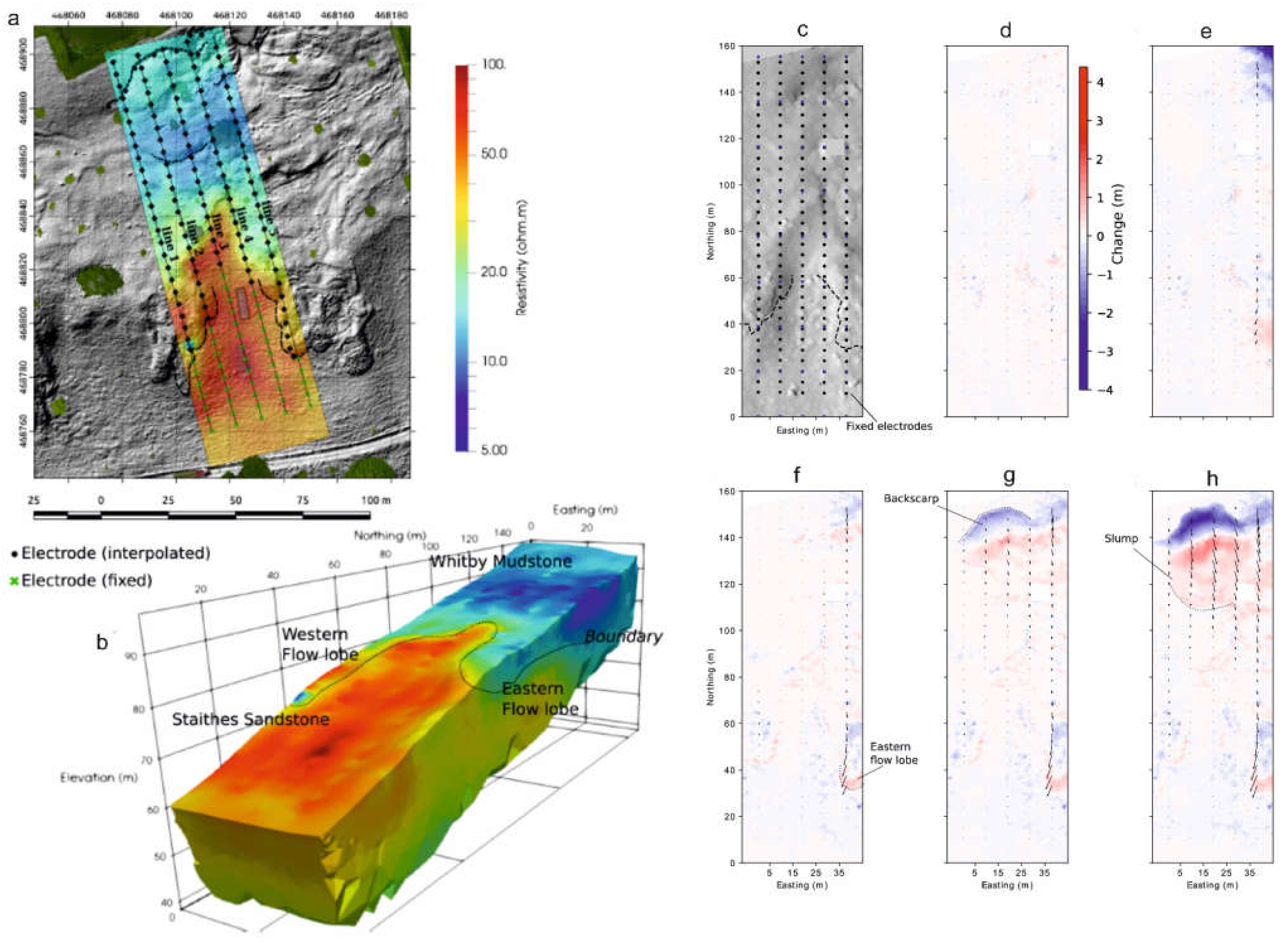 Applsci 12 01425 g006