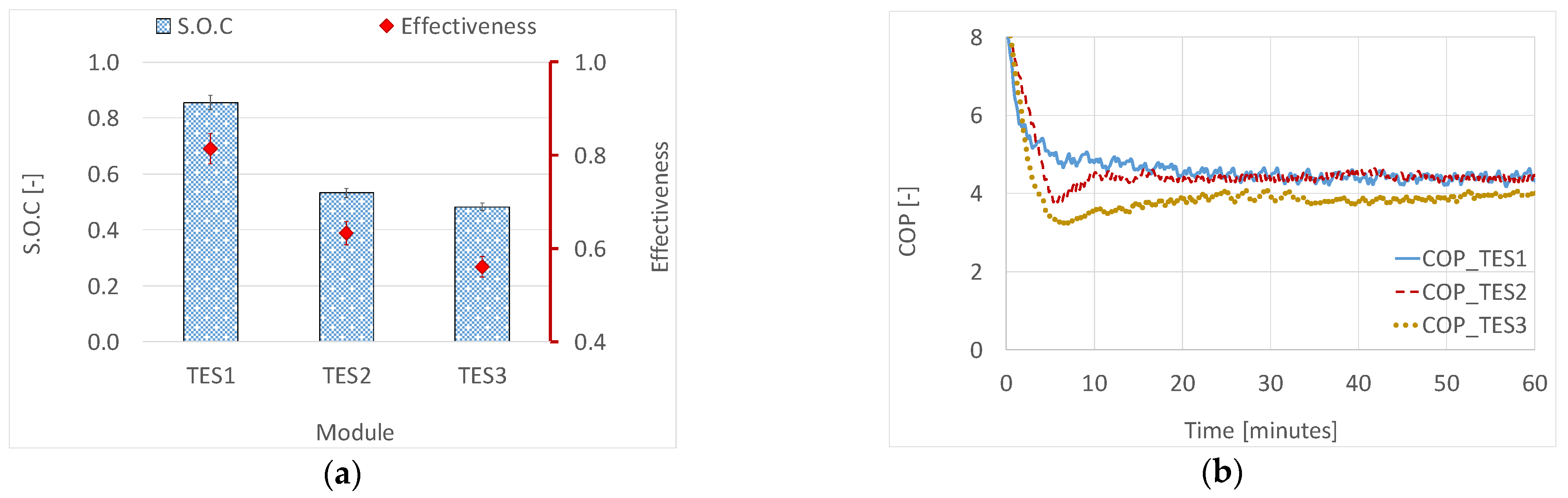Applsci 12 01813 g010