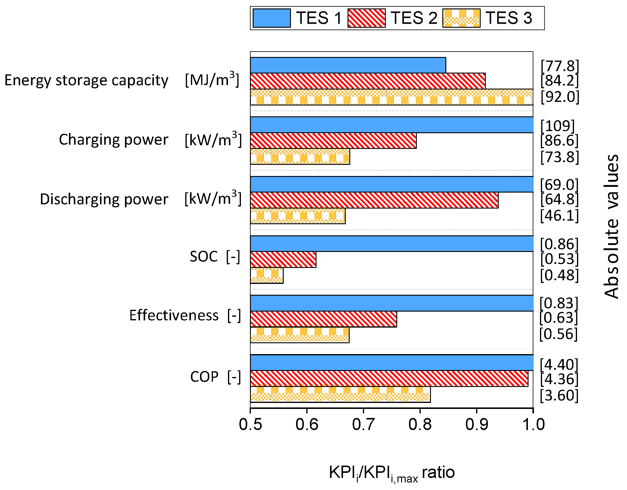 Applsci 12 01813 g011