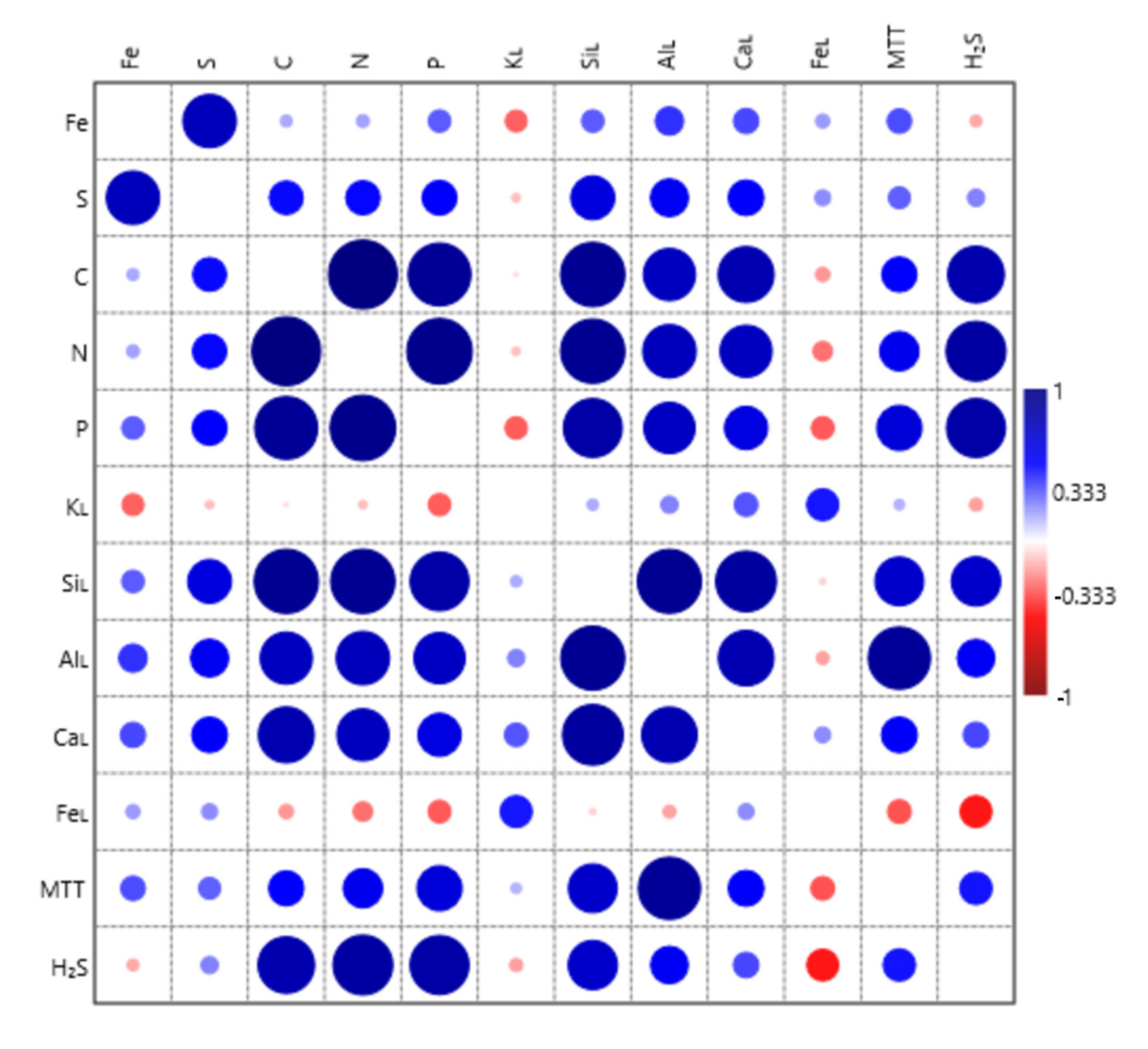 Applsci 12 01843 g002