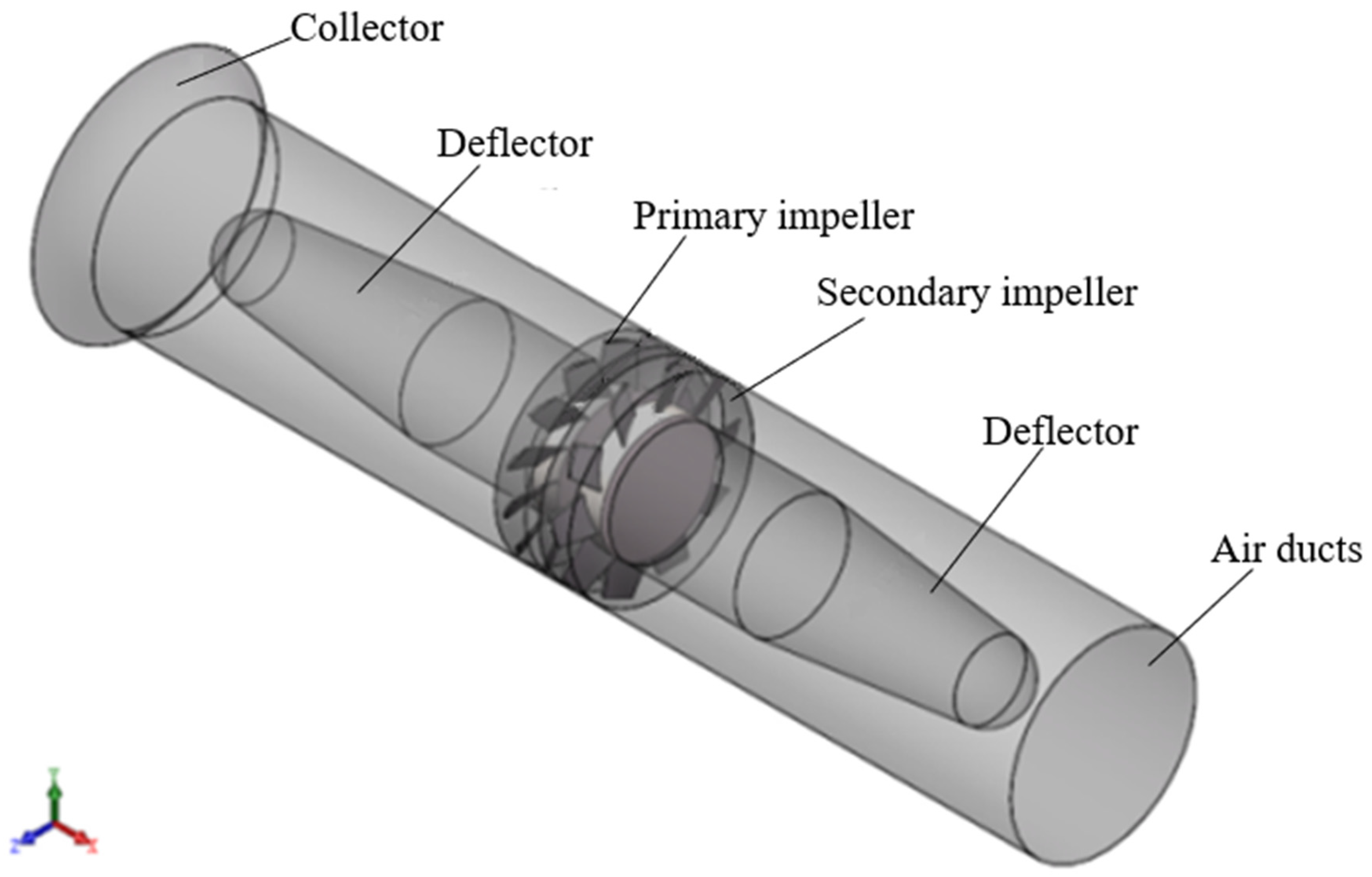 Applsci 12 01968 g001