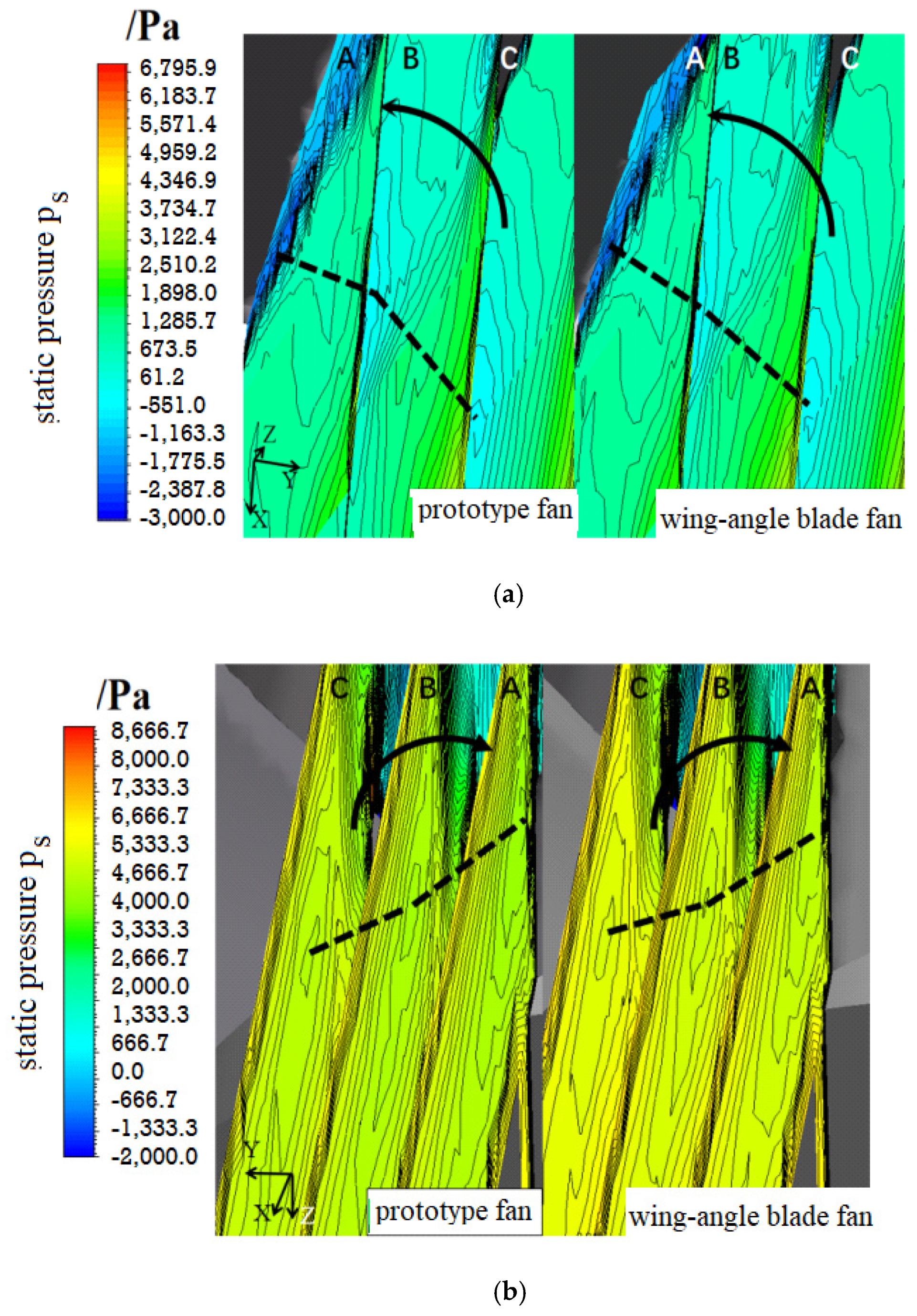 Applsci 12 01968 g009