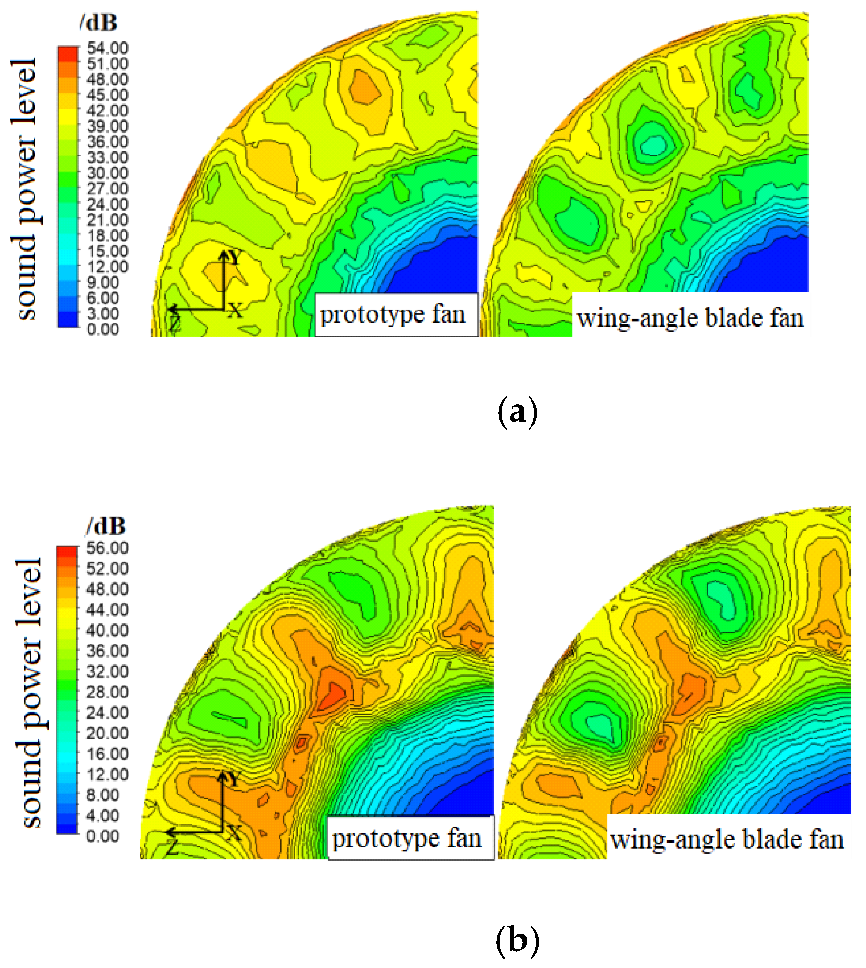 Applsci 12 01968 g012