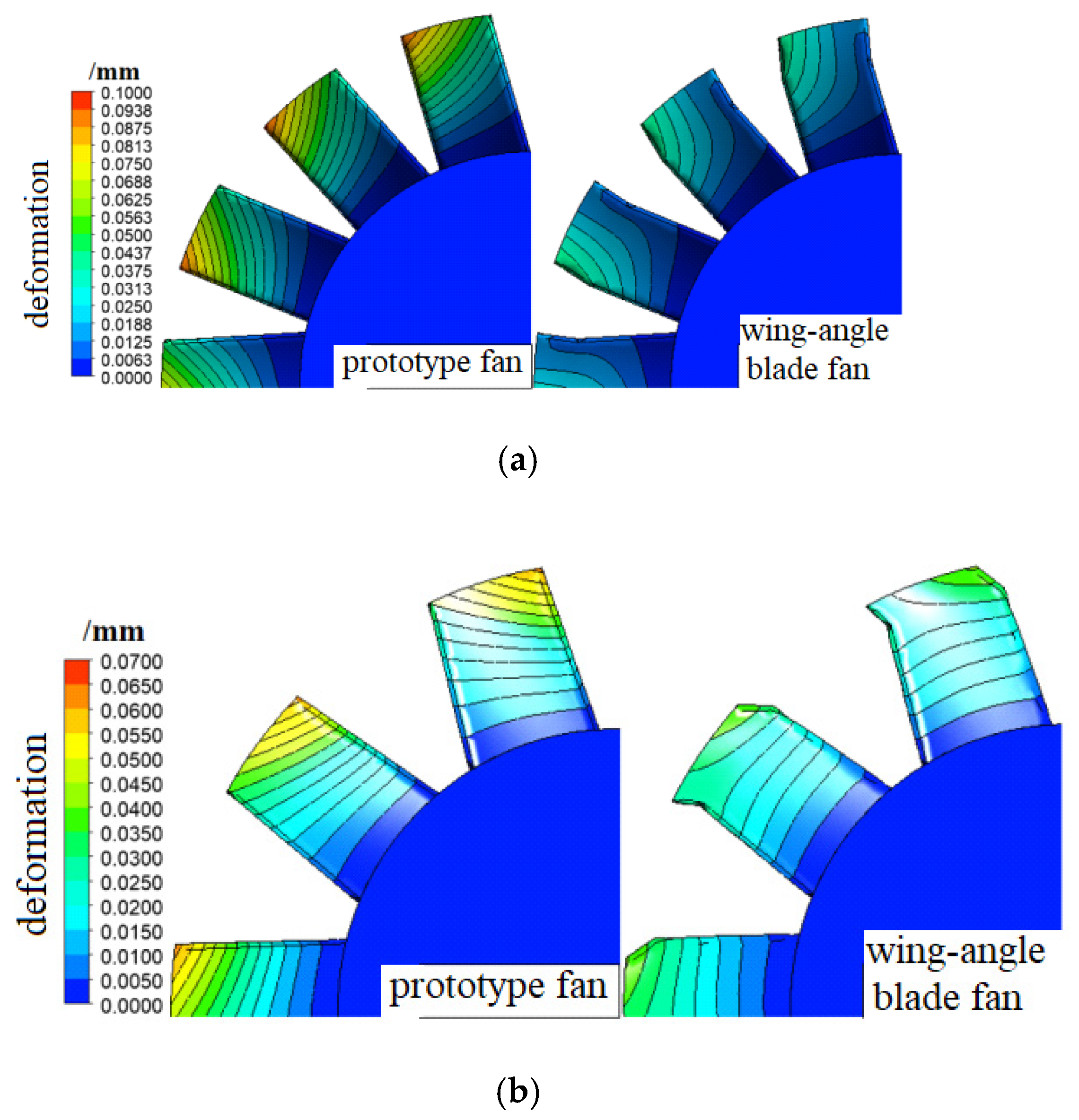 Applsci 12 01968 g014