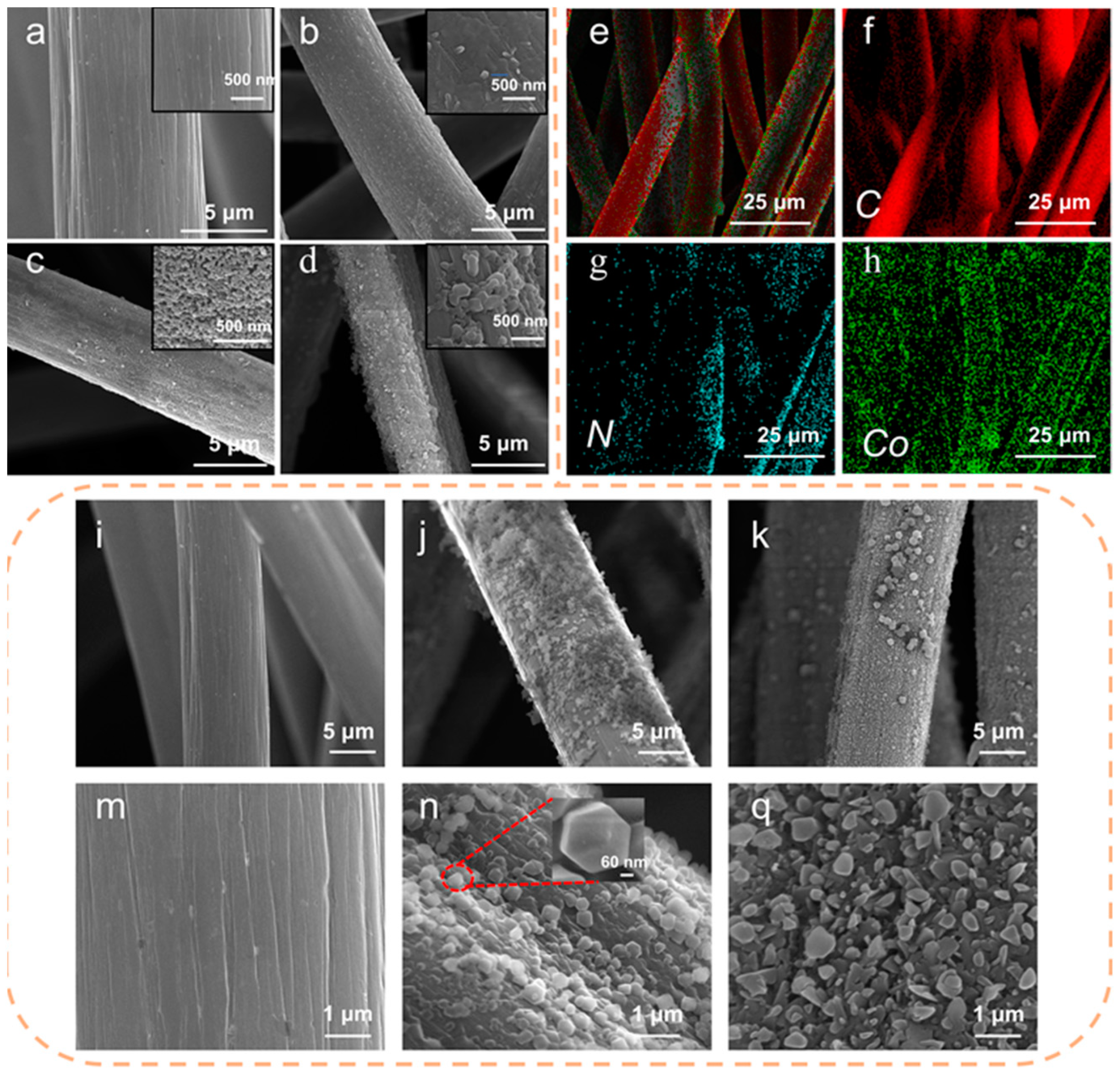 Applsci 12 02304 g002