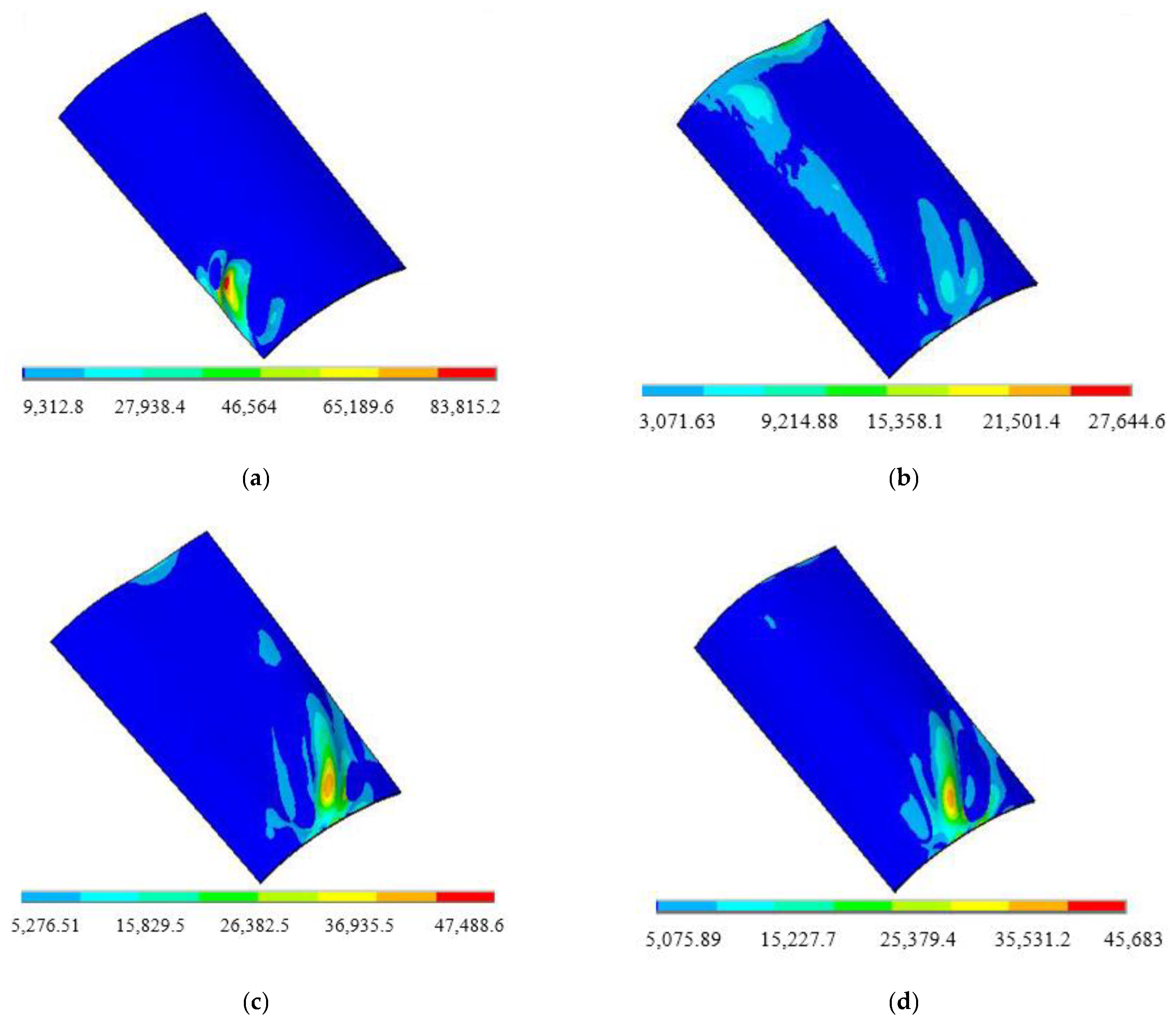 Applied Sciences Free Full Text Study On Linear And Nonlinear