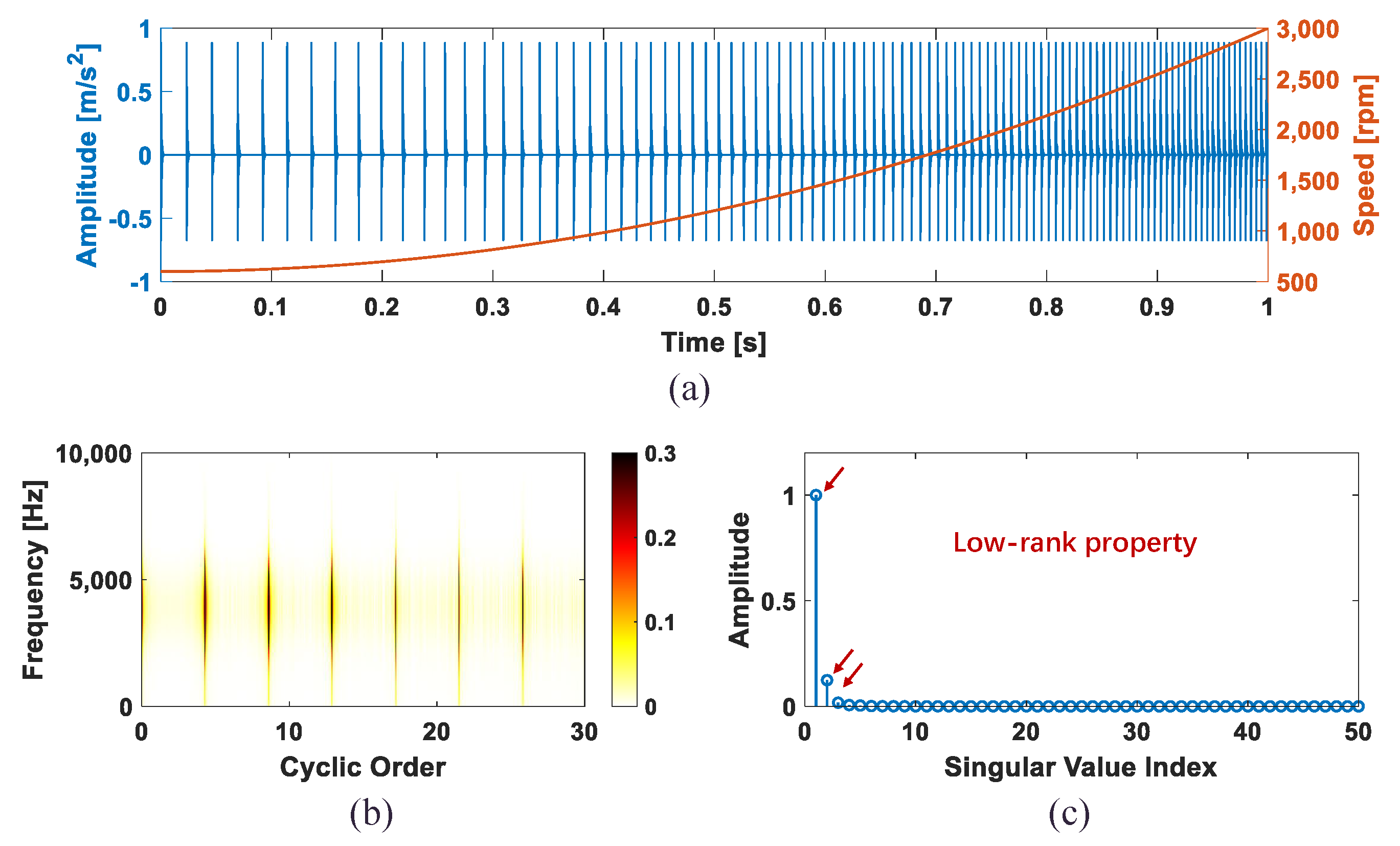 Applsci 12 02449 g001