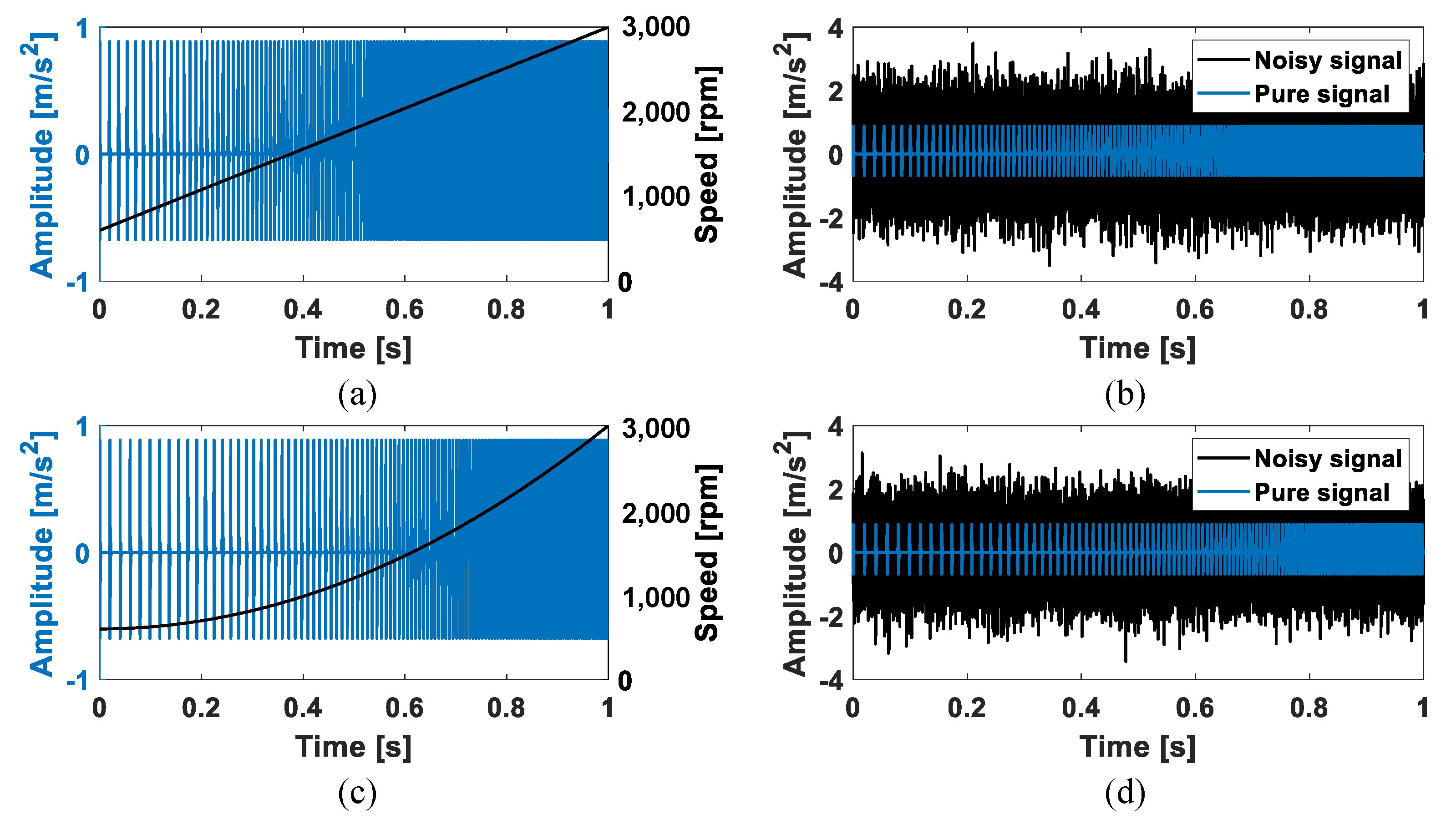 Applsci 12 02449 g003