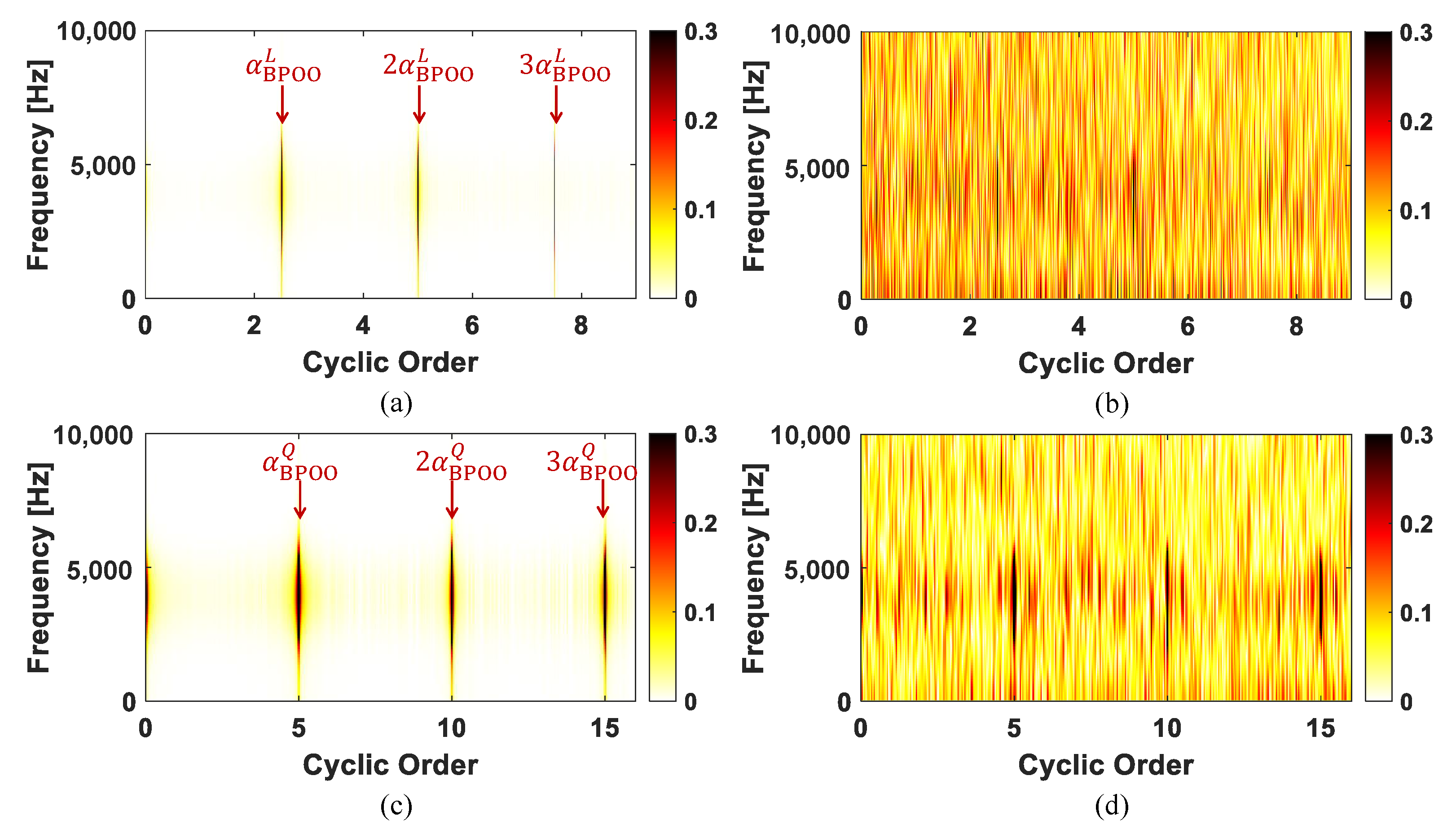 Applsci 12 02449 g004