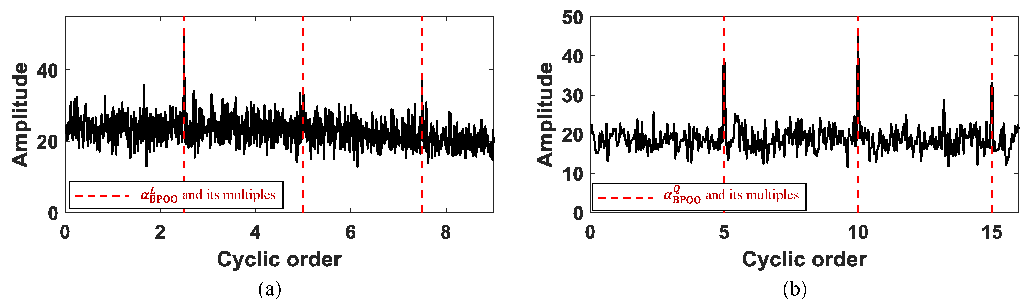 Applsci 12 02449 g005