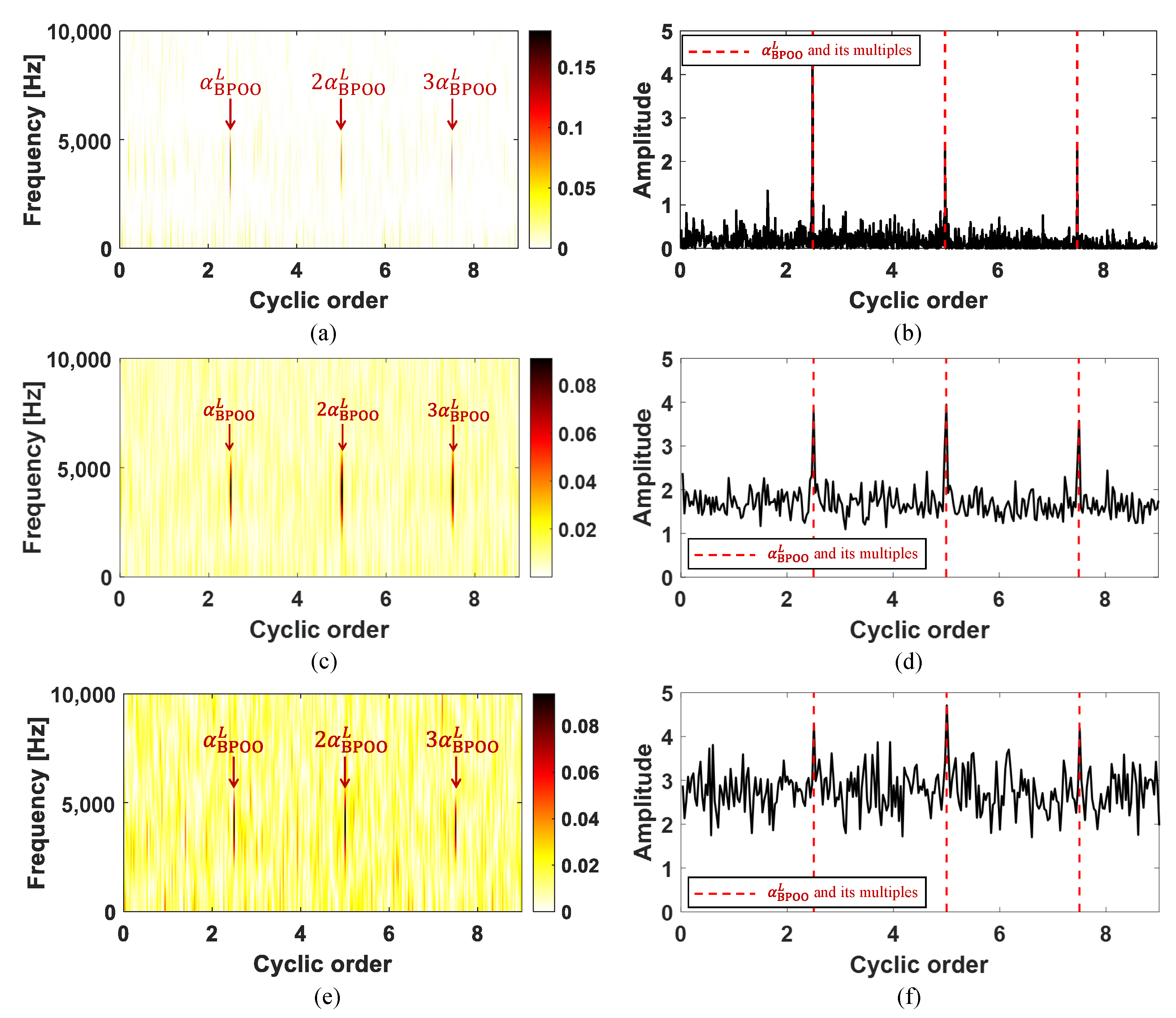 Applsci 12 02449 g006
