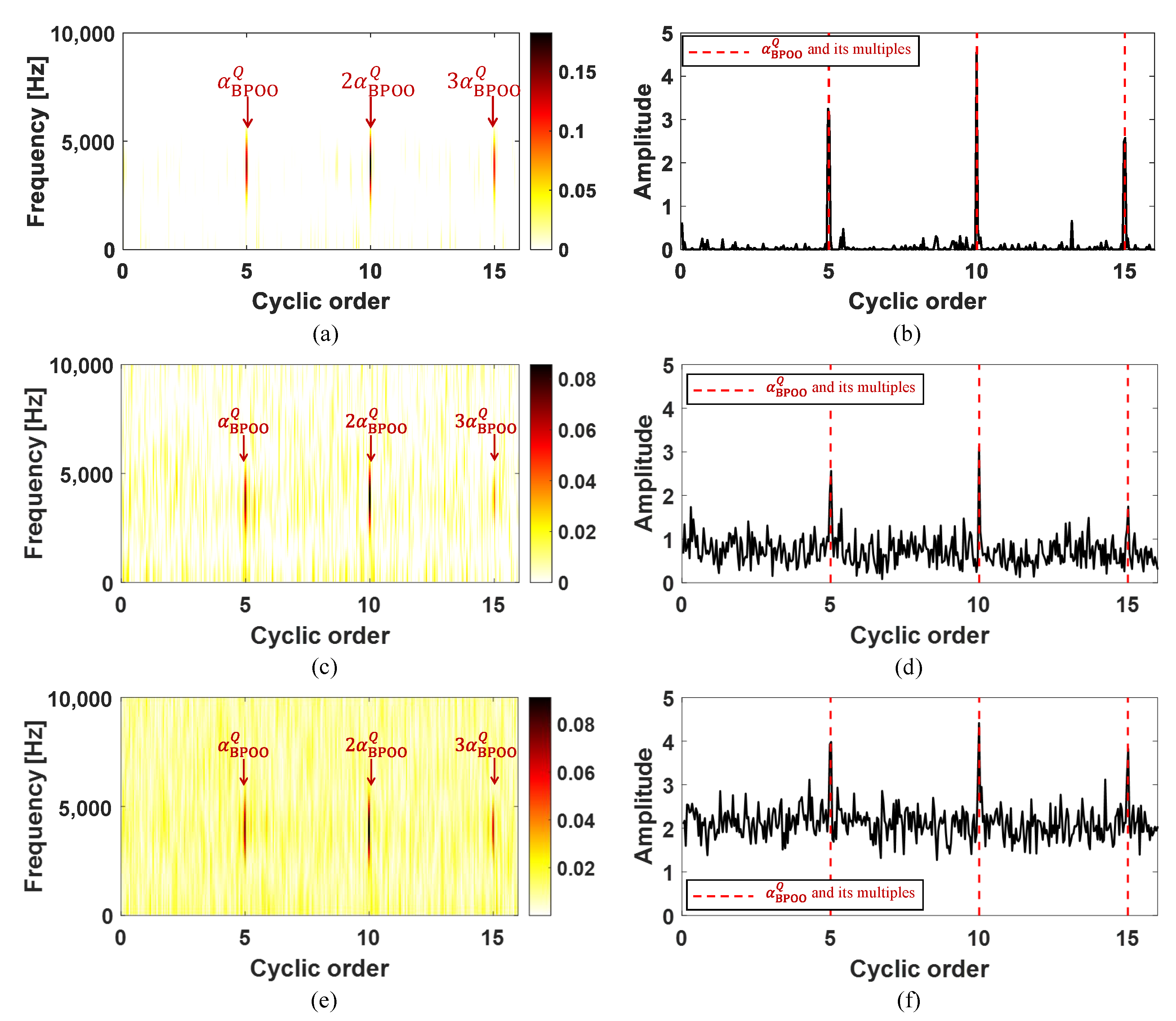 Applsci 12 02449 g007