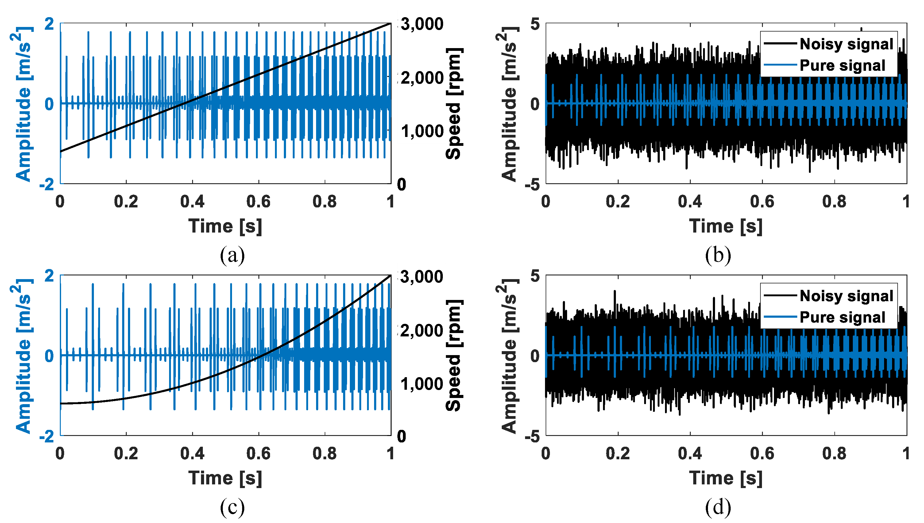 Applsci 12 02449 g008