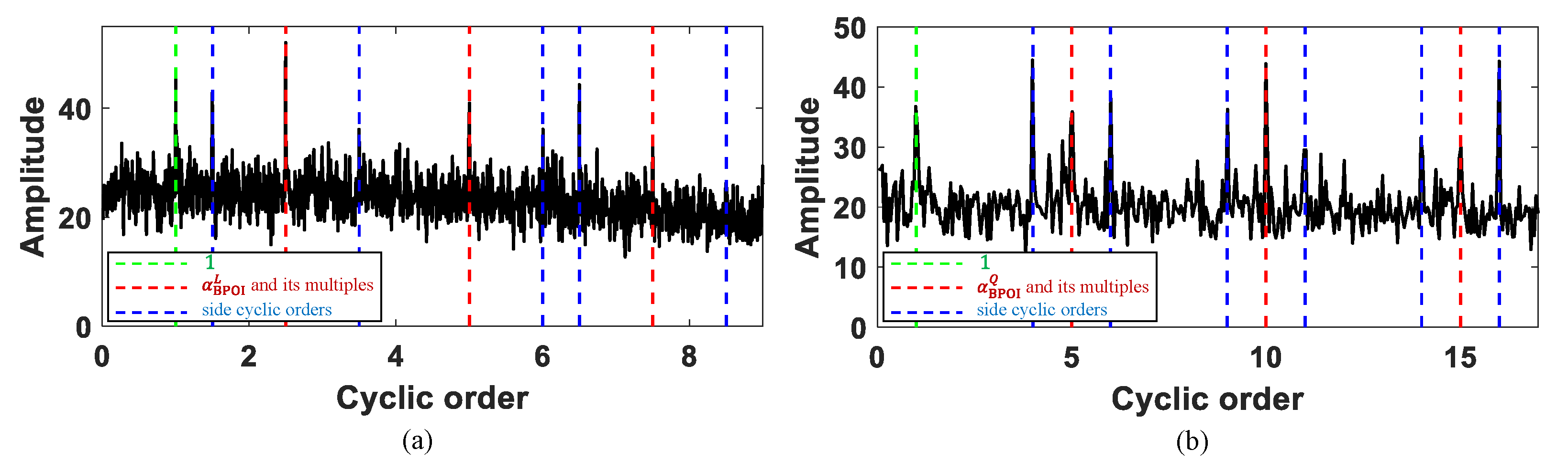 Applsci 12 02449 g010