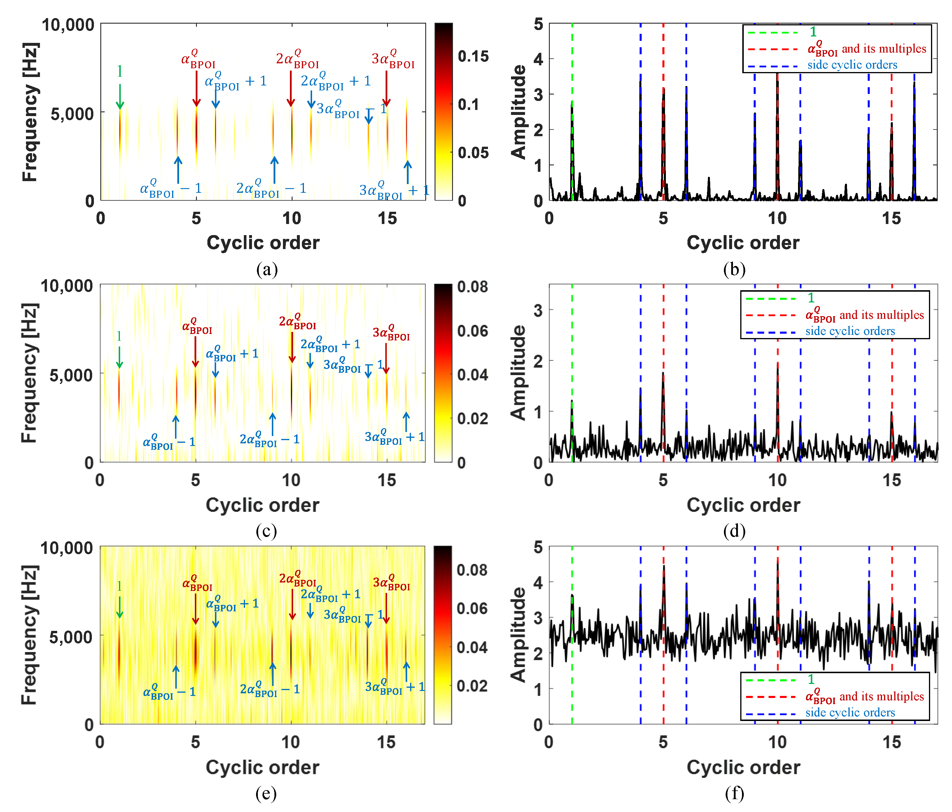 Applsci 12 02449 g012