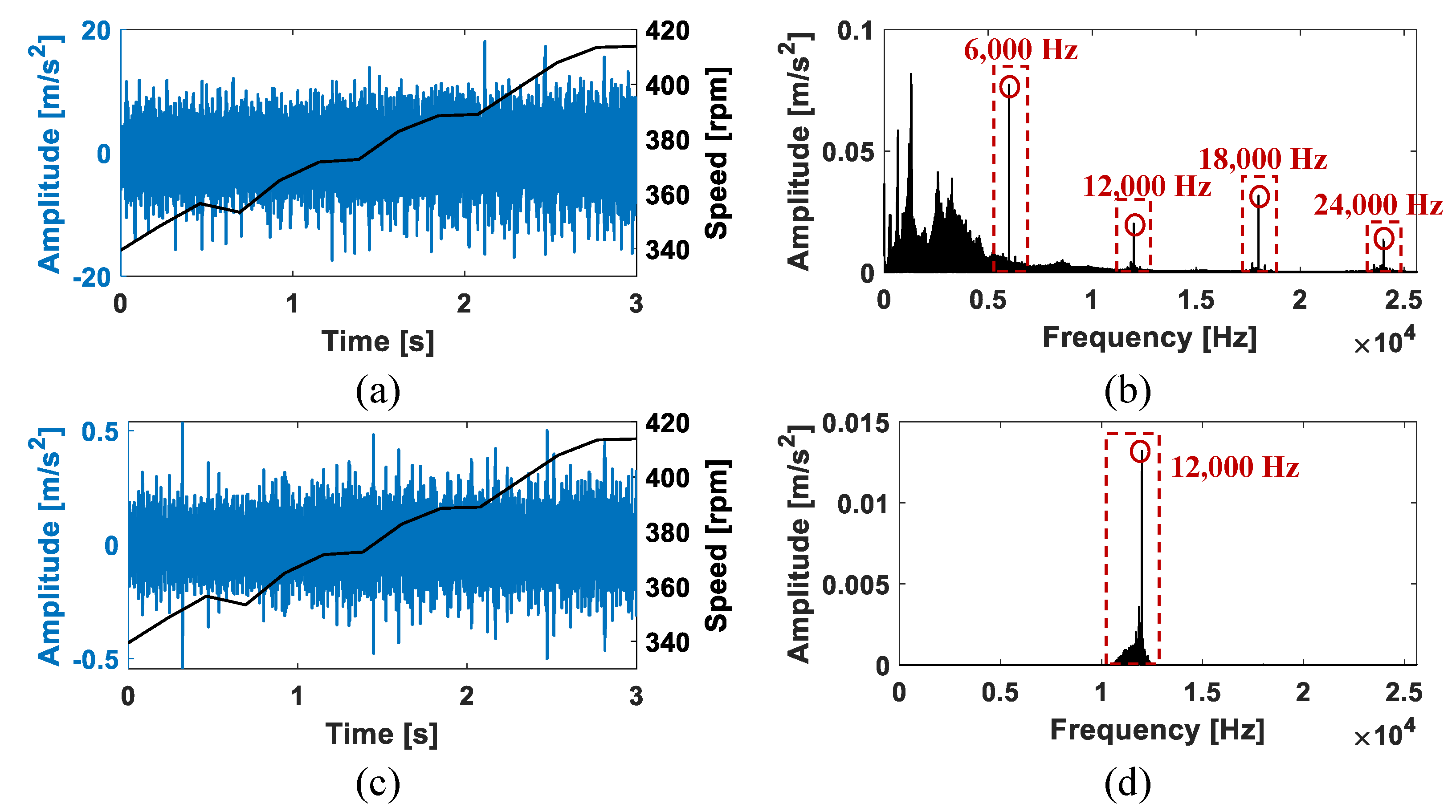 Applsci 12 02449 g014