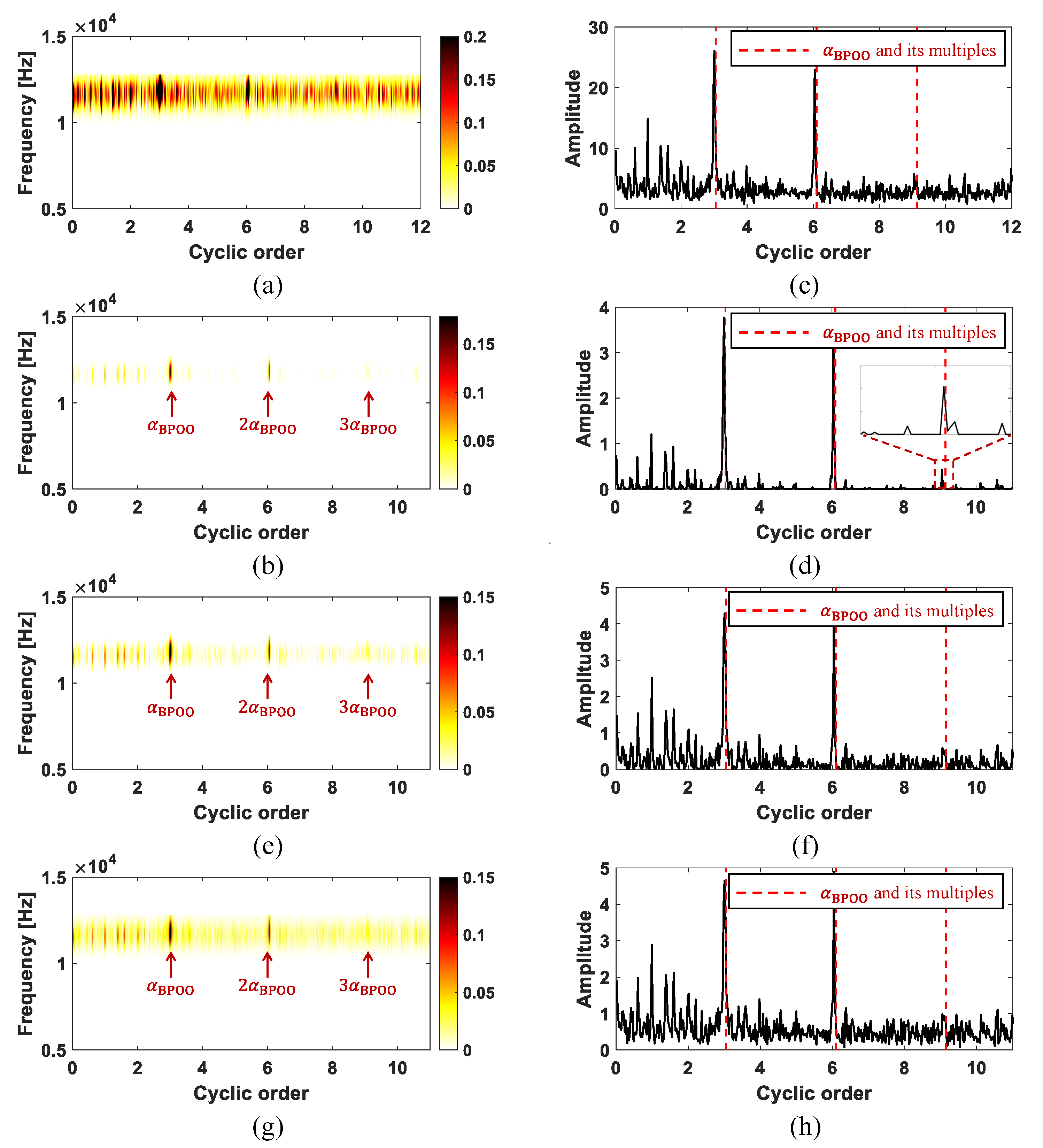 Applsci 12 02449 g015