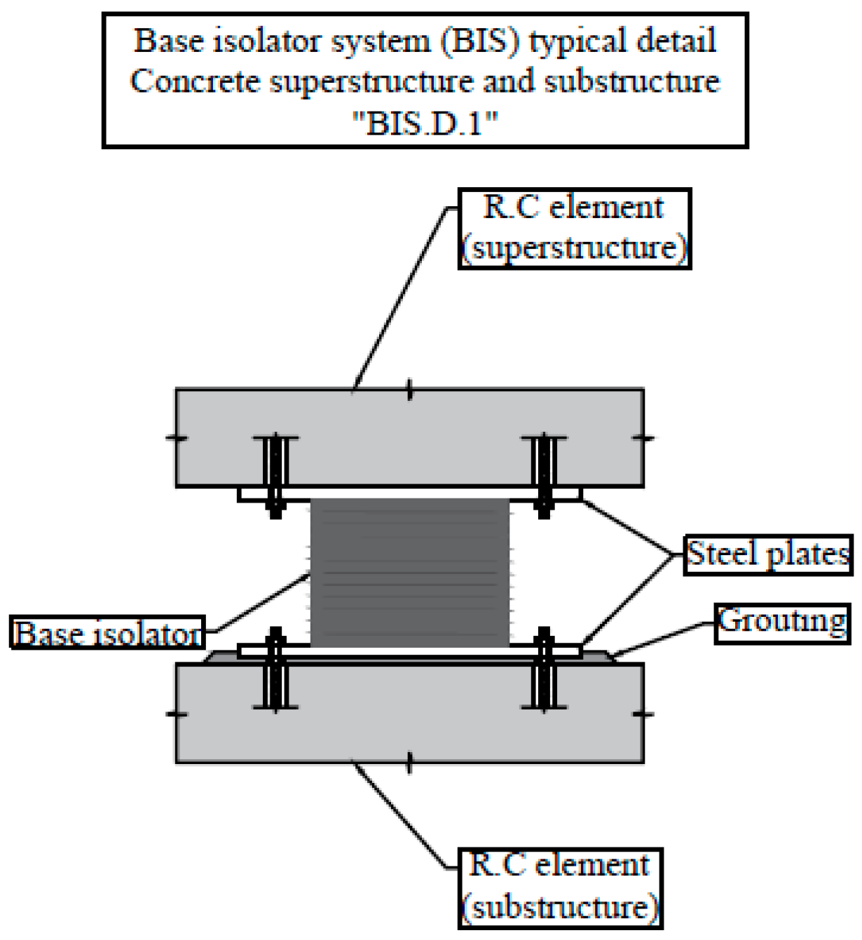 Applsci 12 02743 g008
