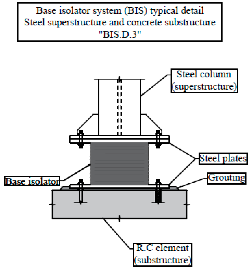 Applsci 12 02743 g010