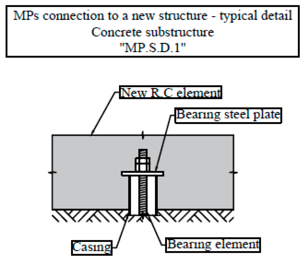 Applsci 12 02743 g011
