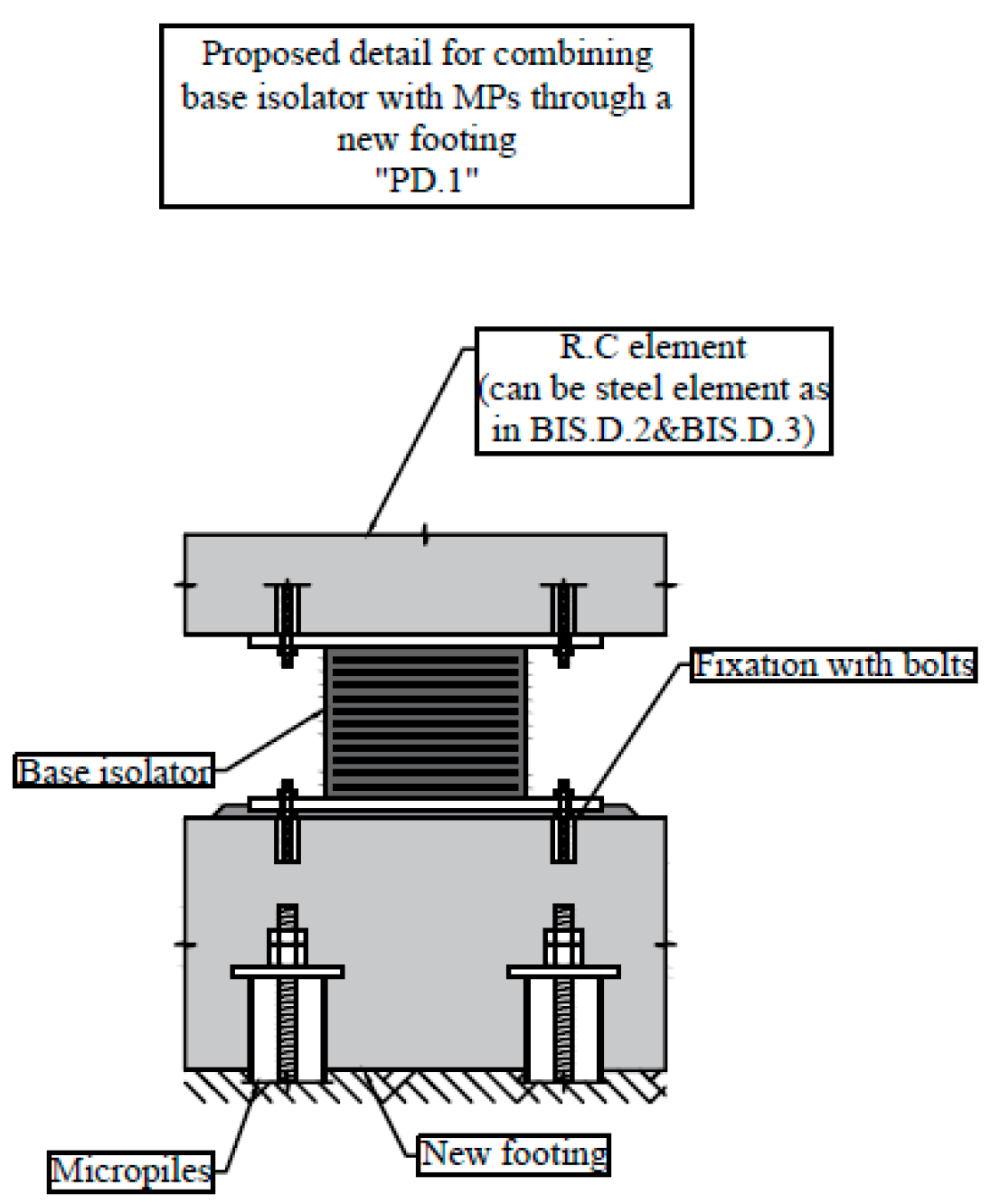 Applsci 12 02743 g014