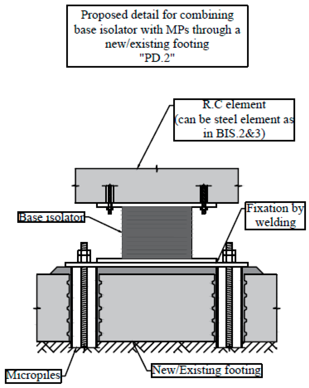 Applsci 12 02743 g015